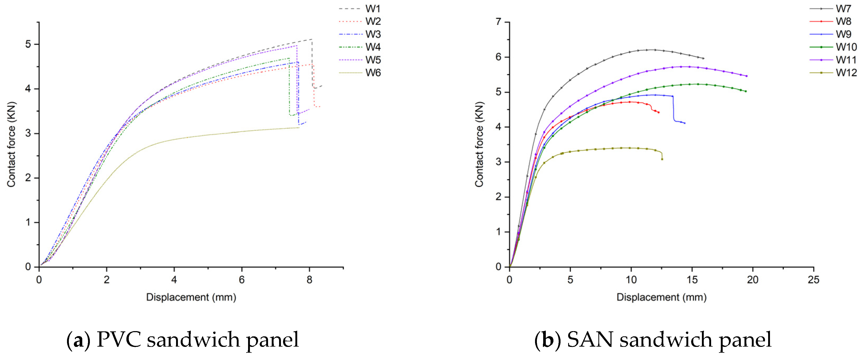 Materials 17 02023 g017
