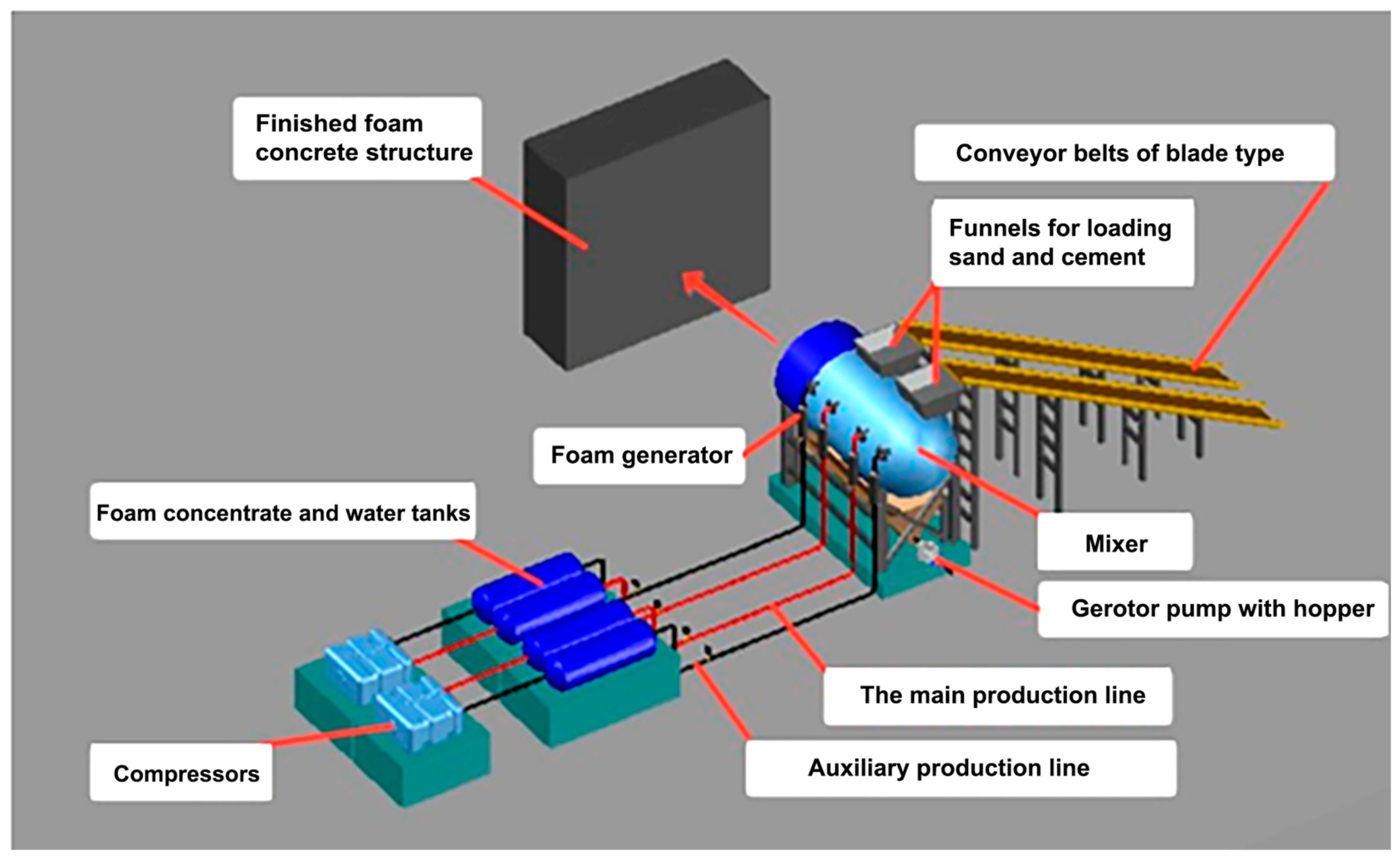 Materials 17 02024 g001
