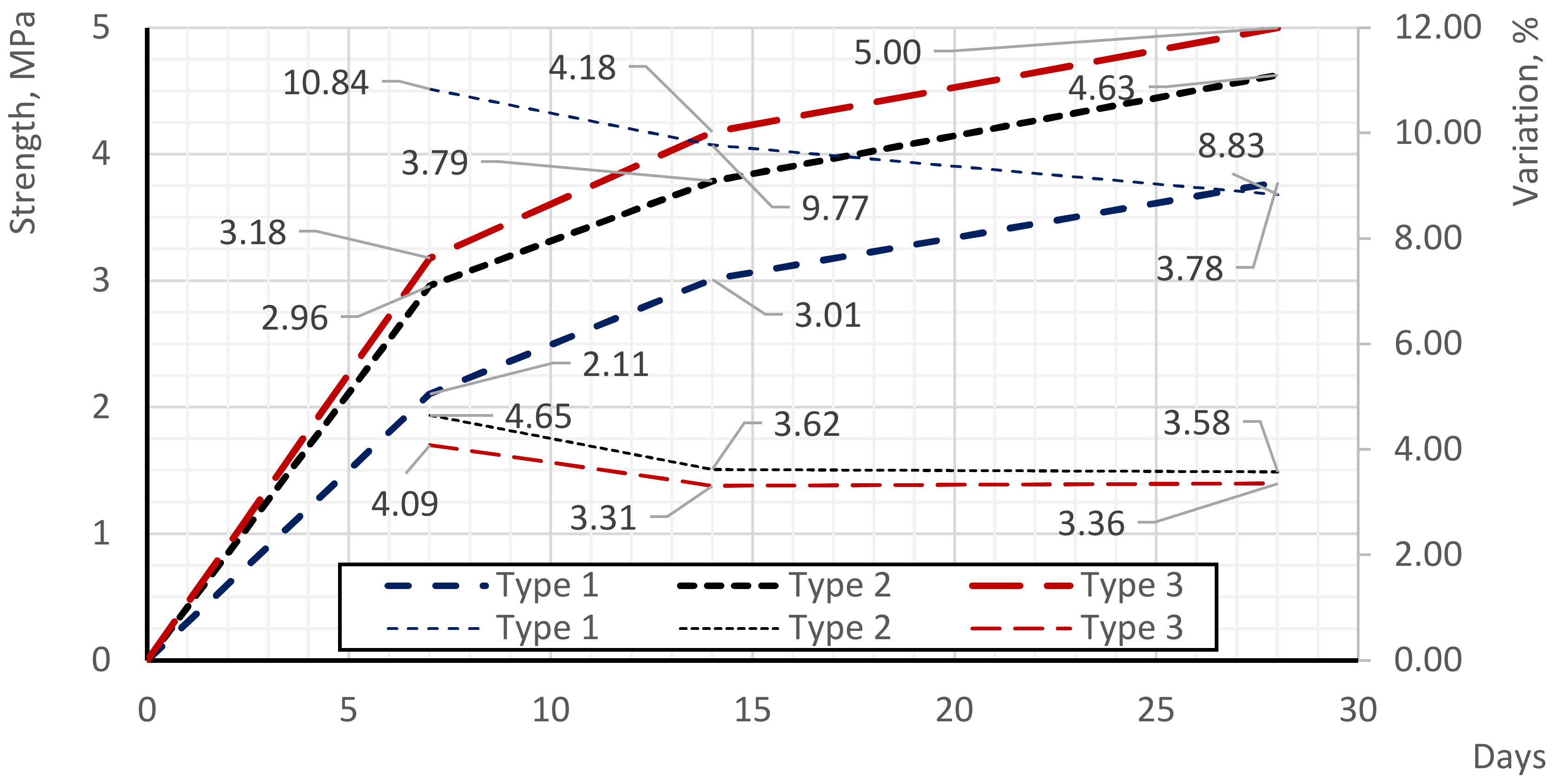 Materials 17 02024 g004