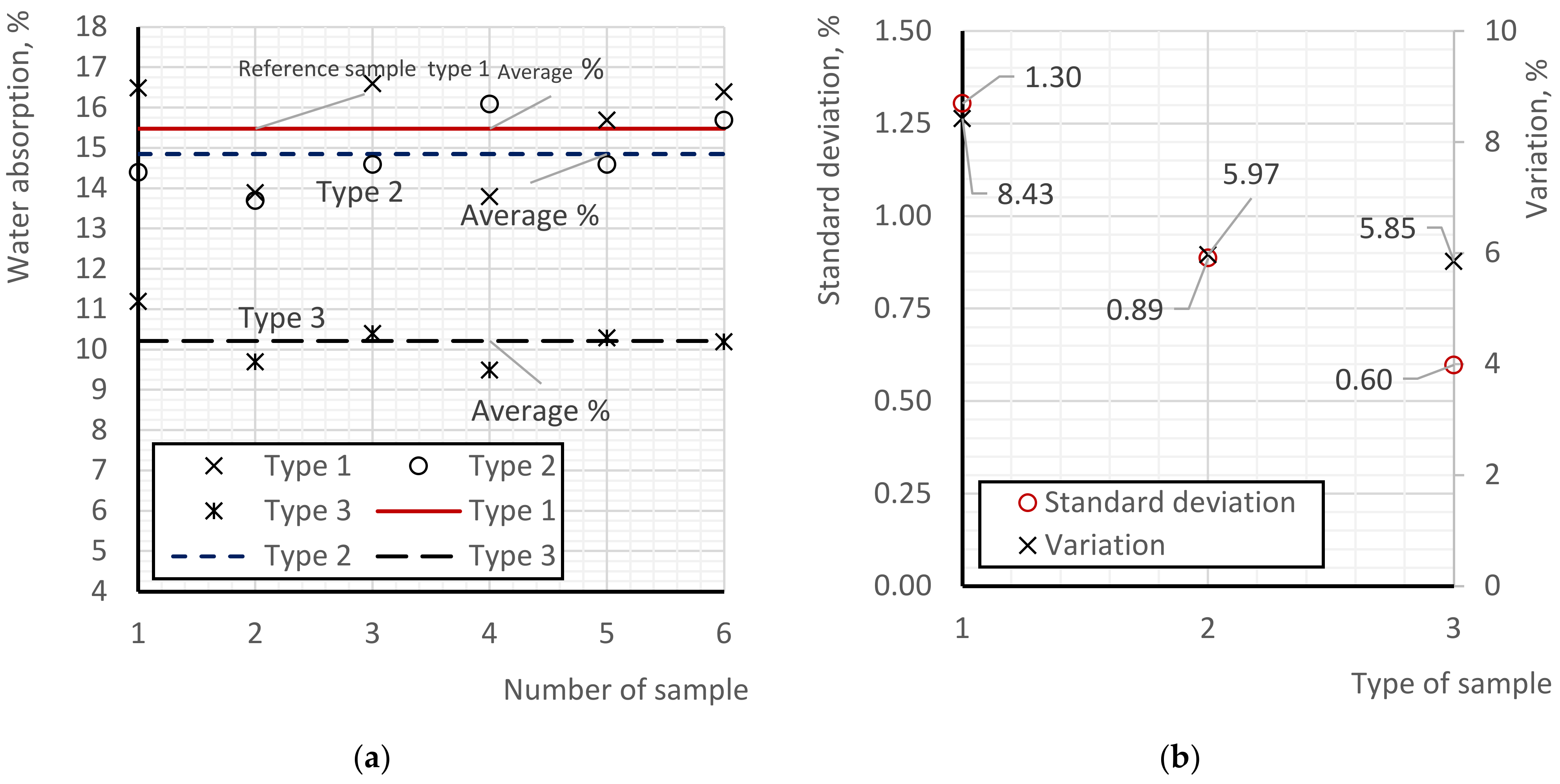 Materials 17 02024 g005