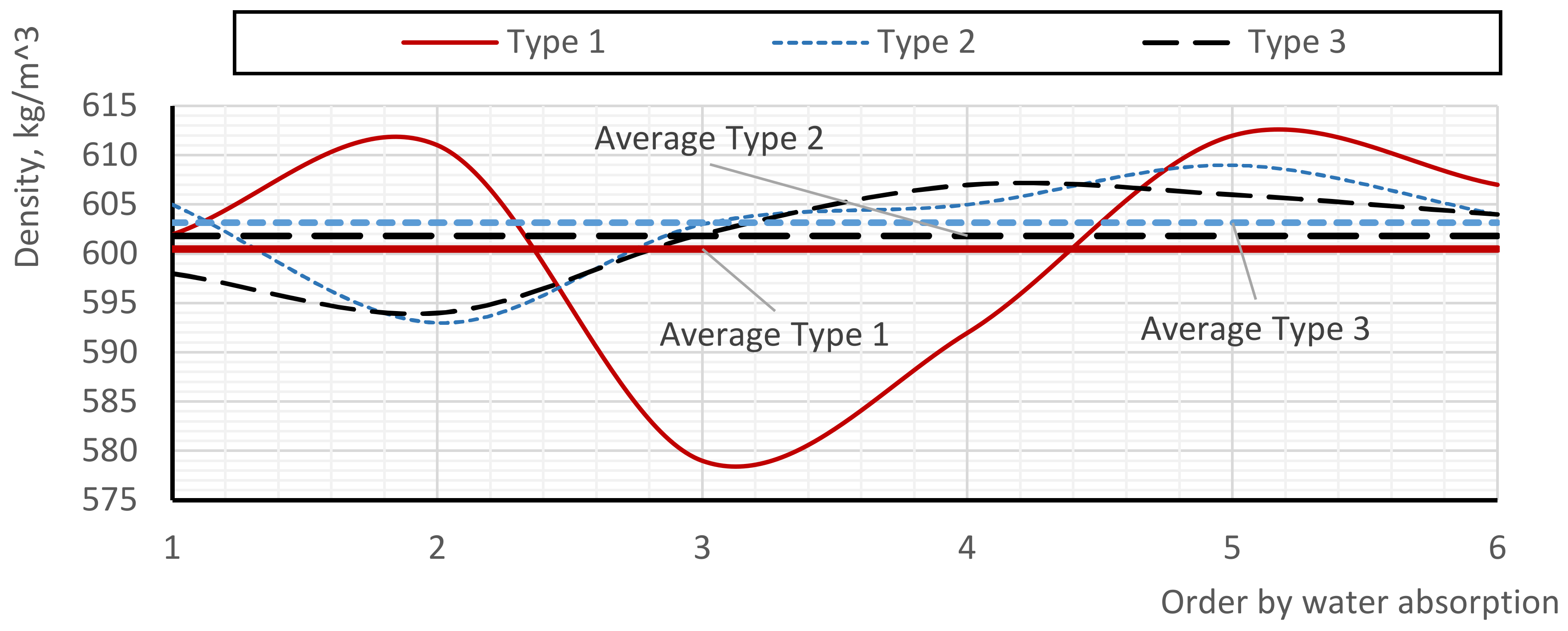 Materials 17 02024 g006