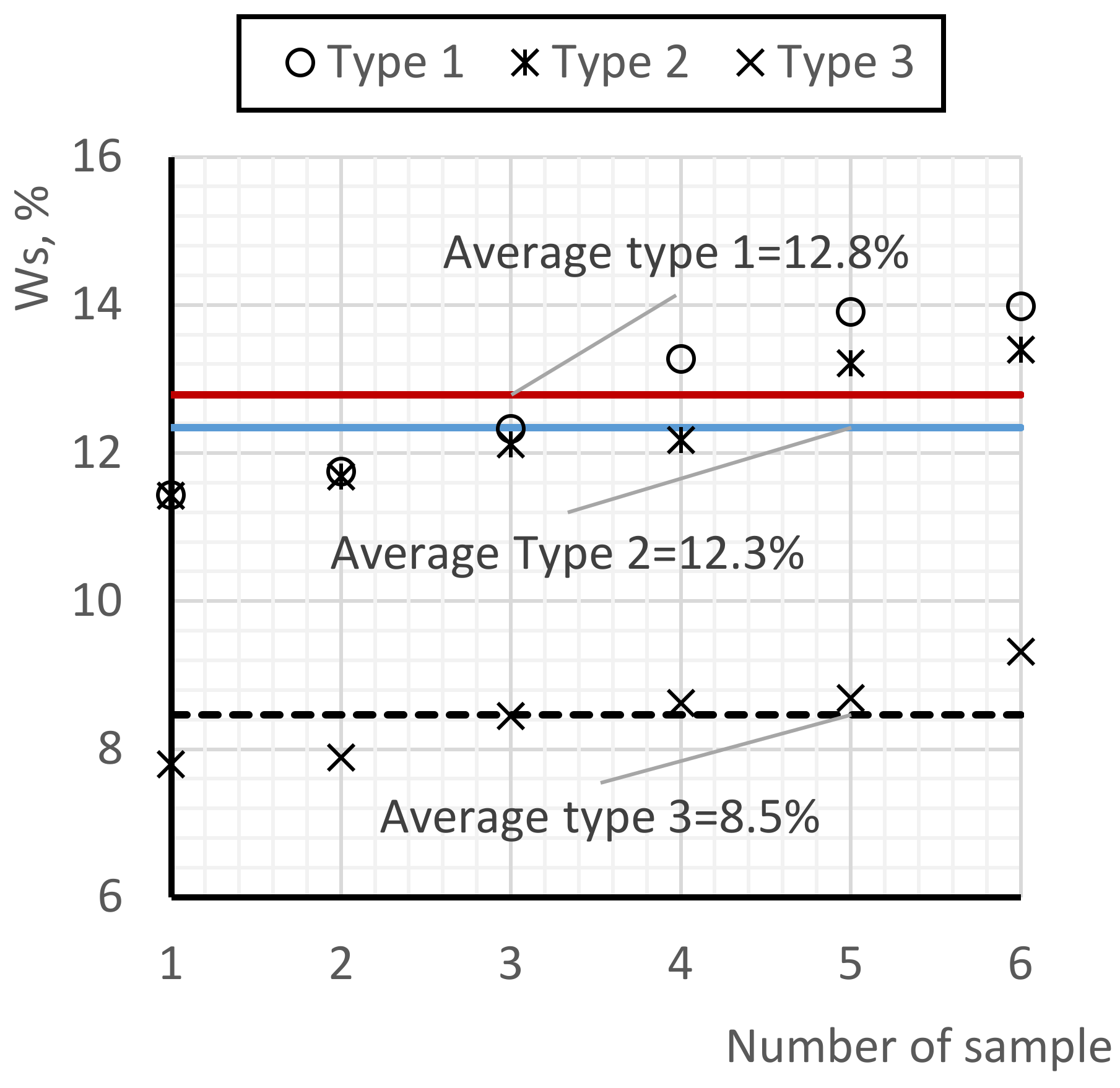 Materials 17 02024 g008