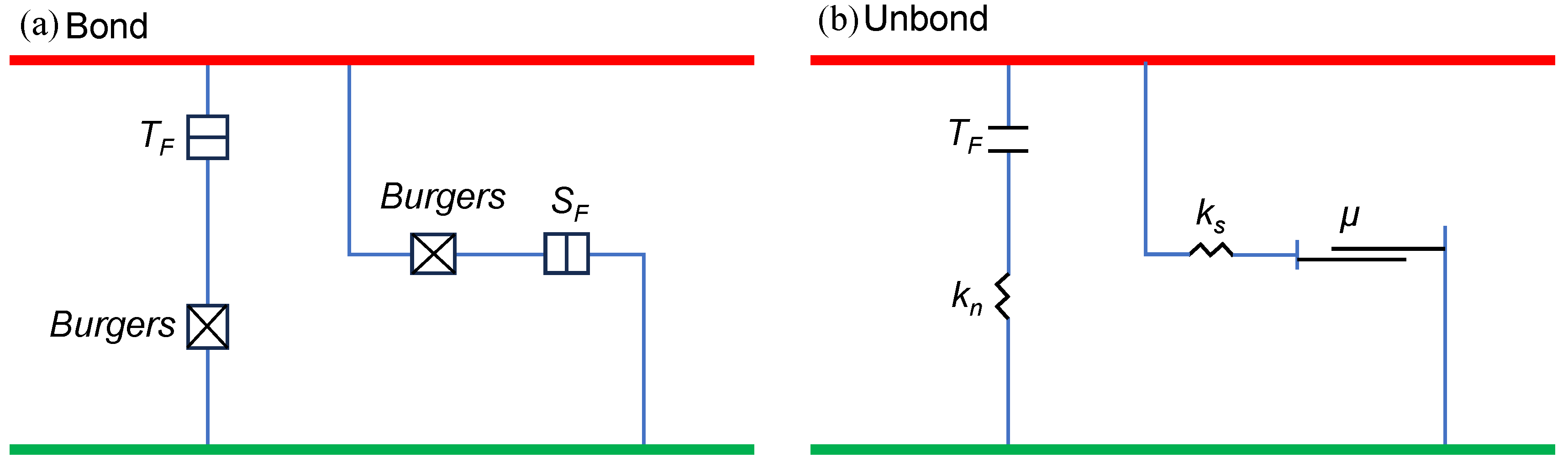 Materials 17 02025 g005