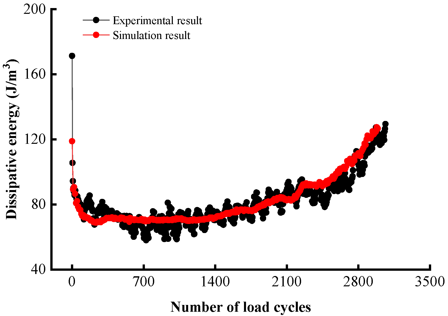 Materials 17 02025 g008