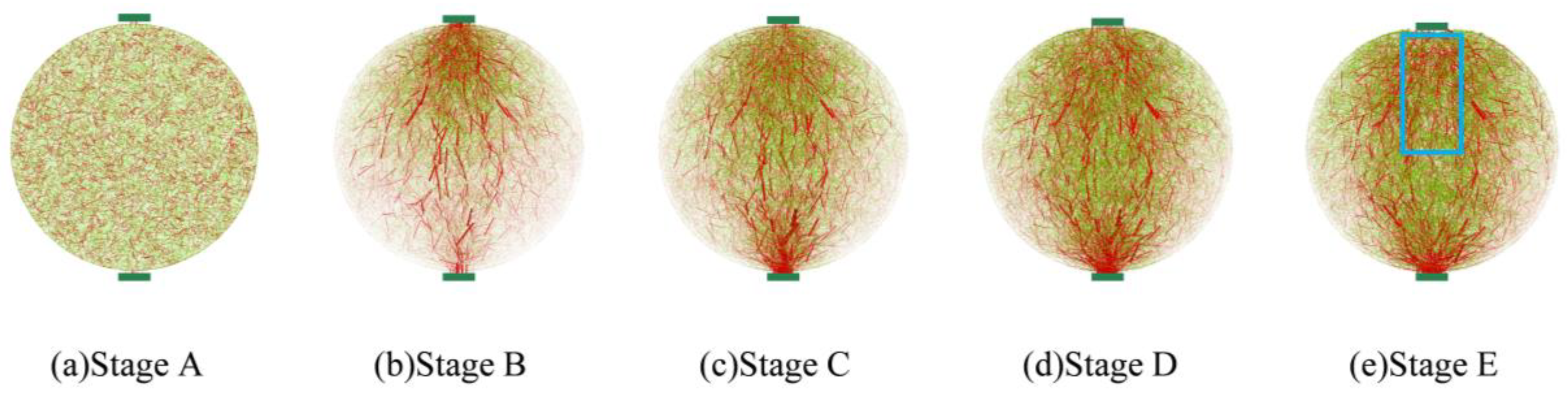 Materials 17 02025 g009