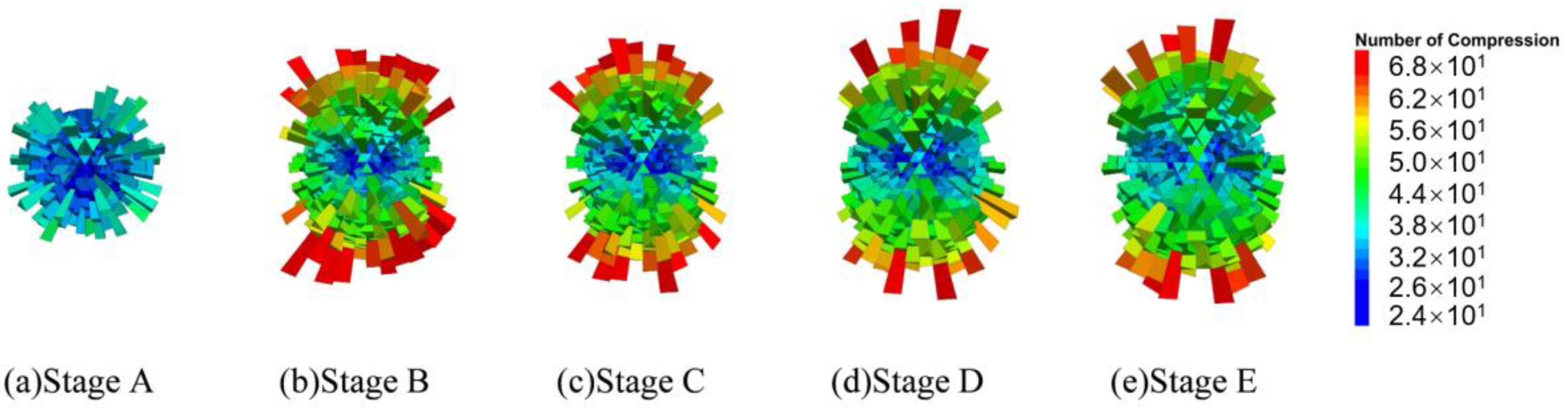 Materials 17 02025 g010