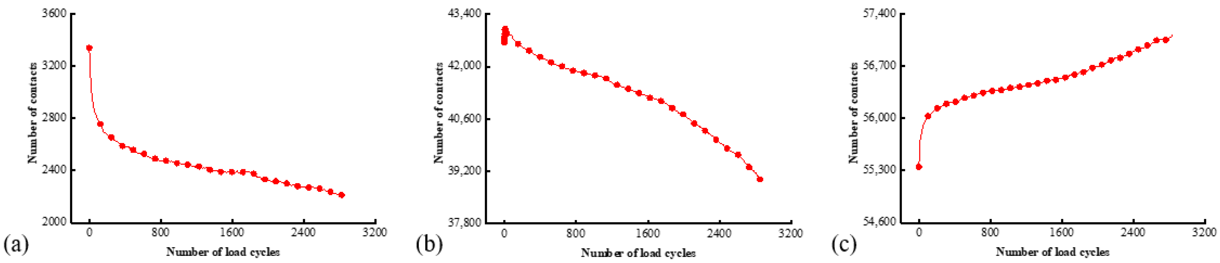 Materials 17 02025 g015