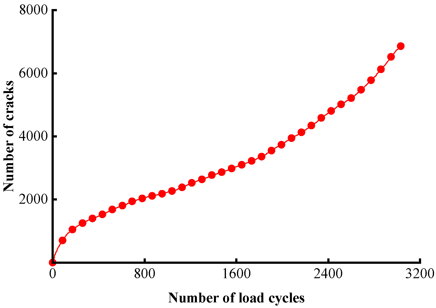 Materials 17 02025 g017