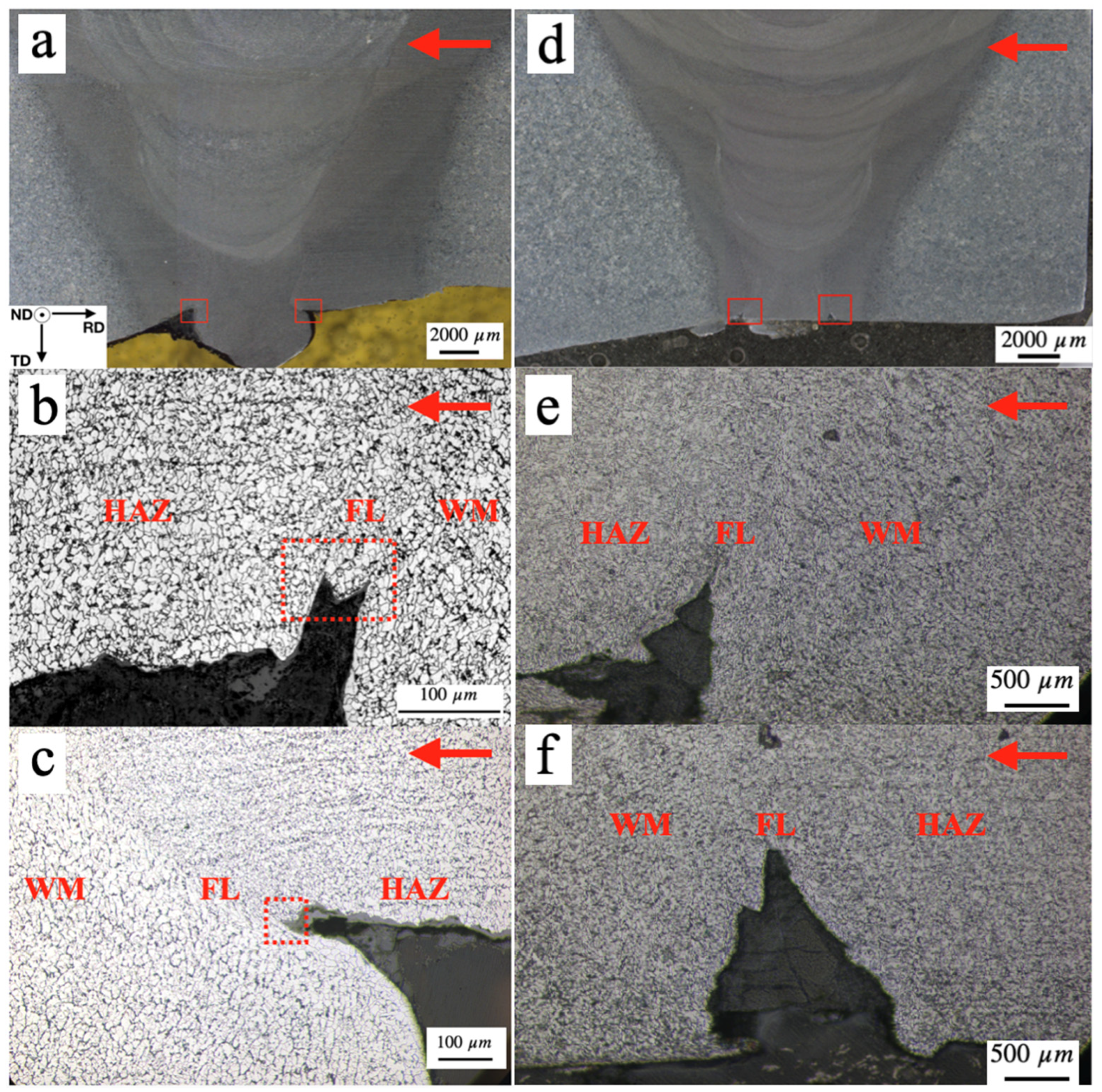 Materials 17 02026 g001