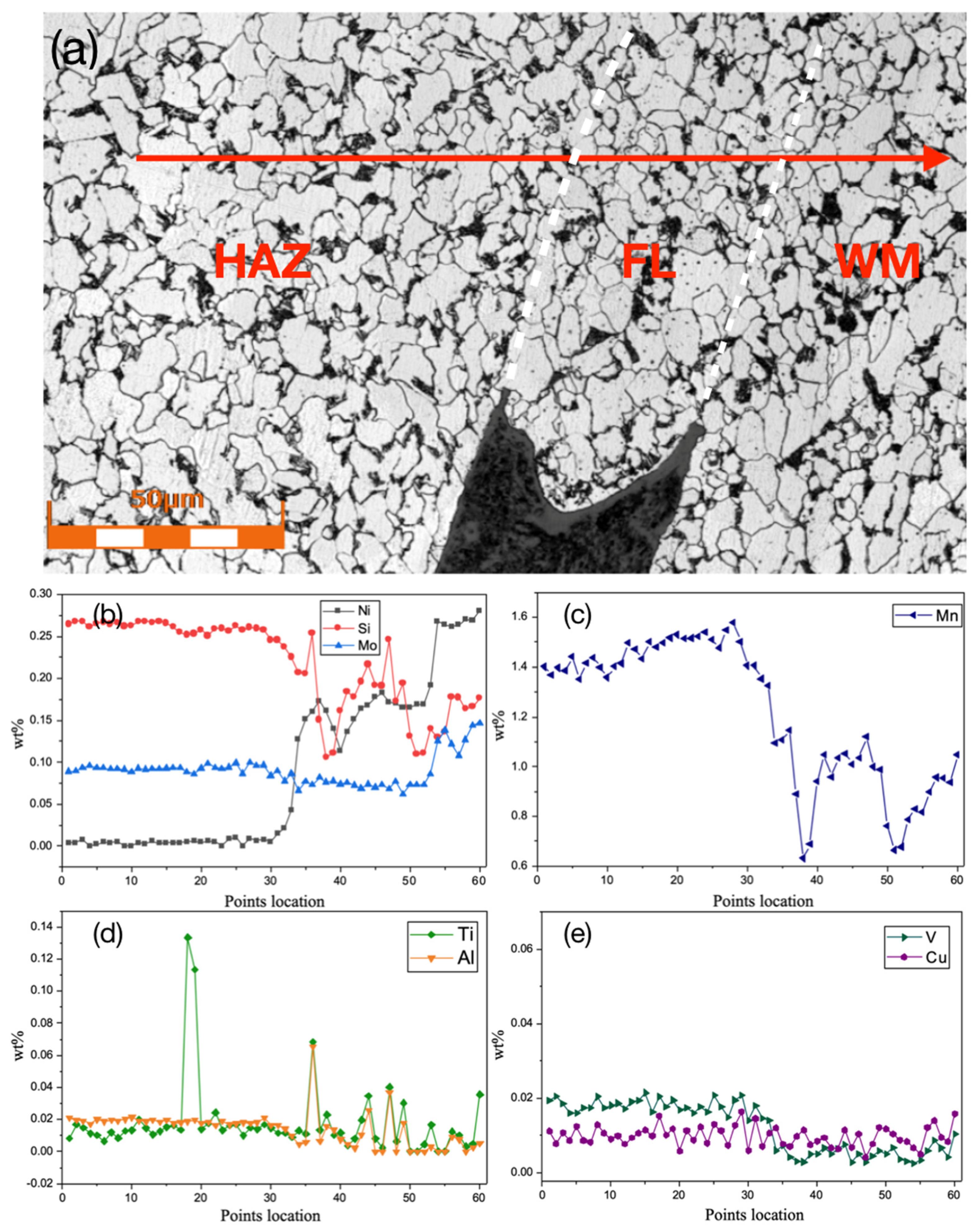 Materials 17 02026 g004