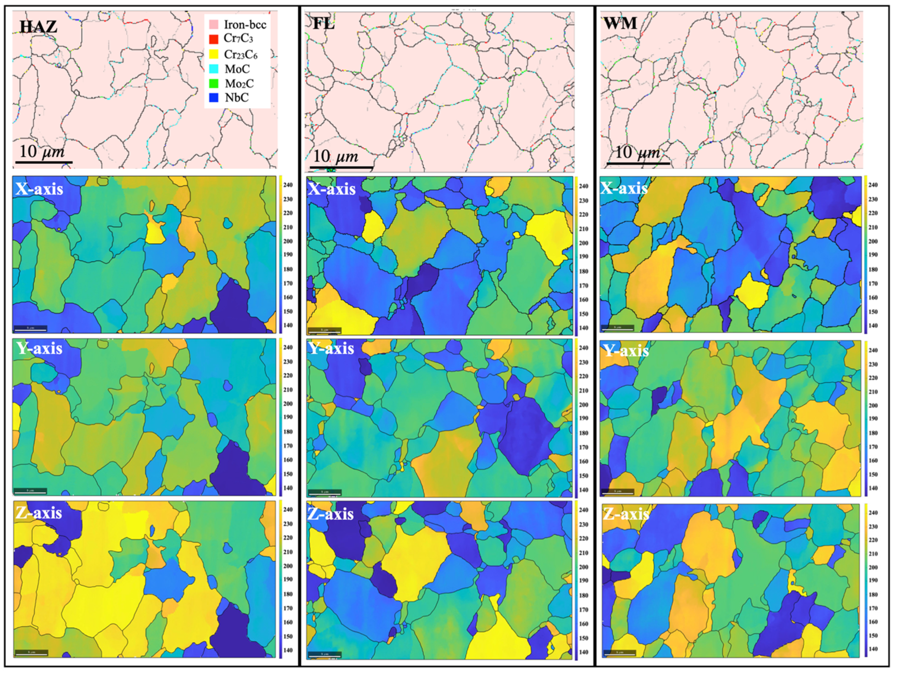 Materials 17 02026 g007