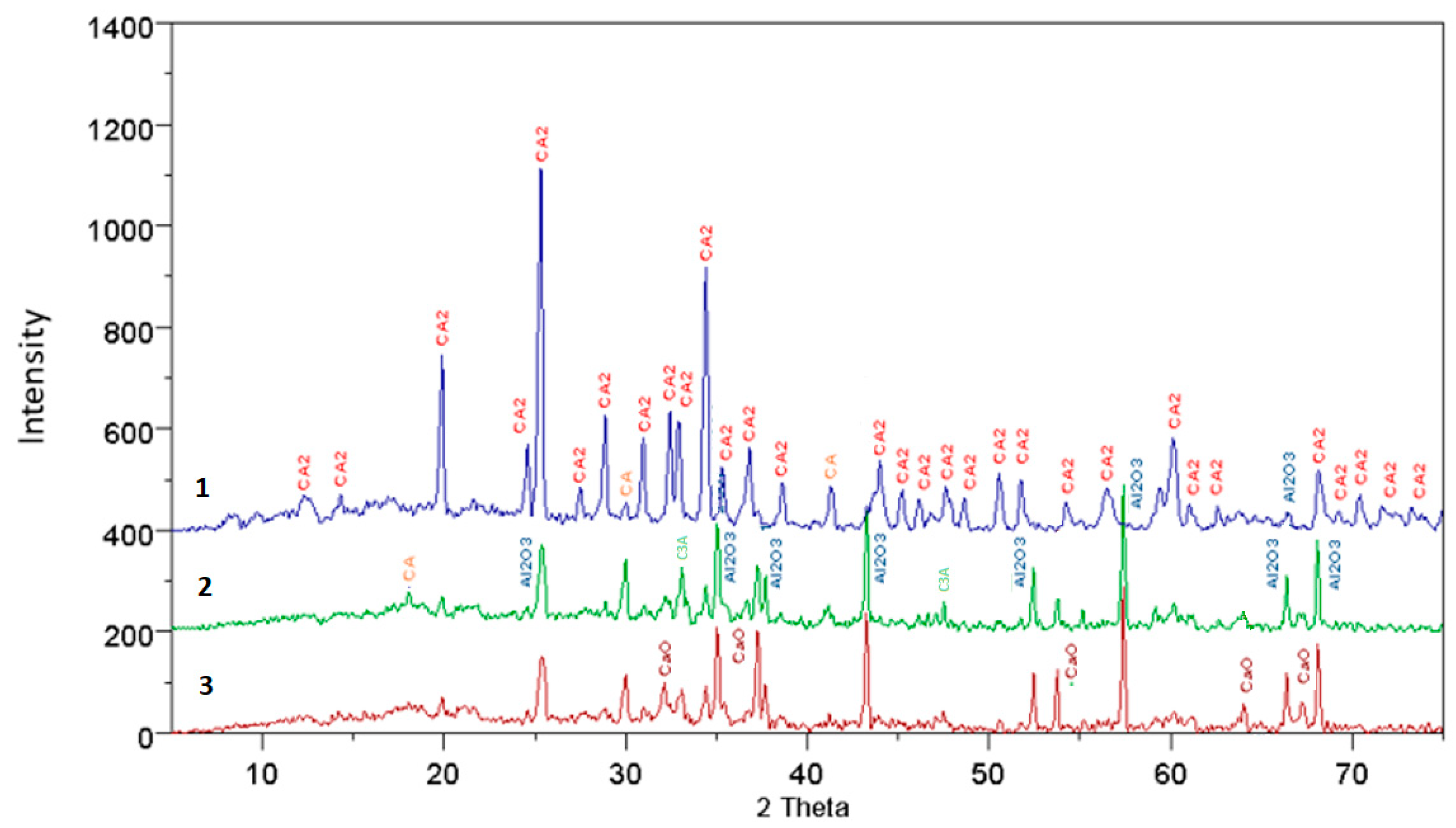 Materials 17 02030 g001