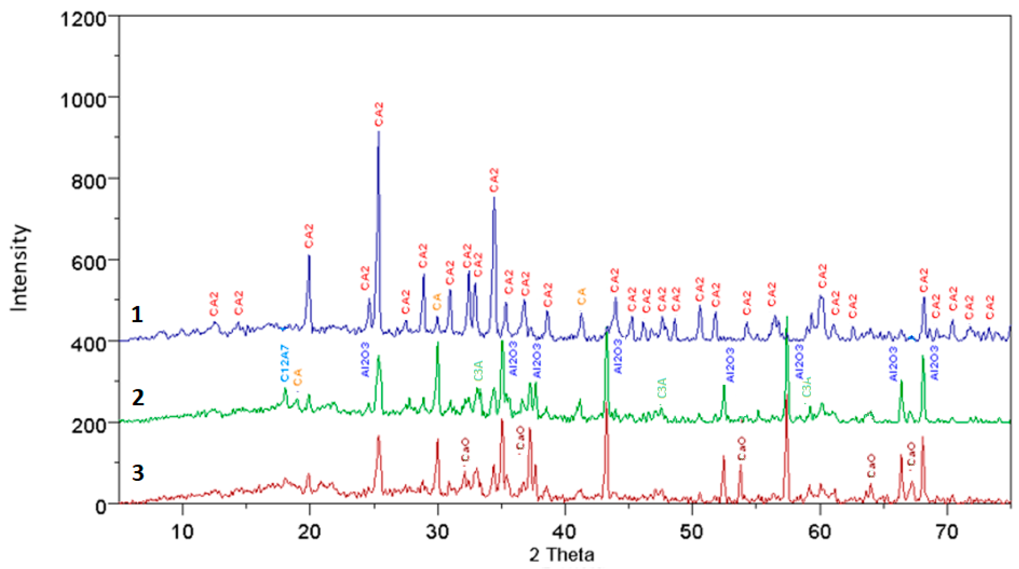 Materials 17 02030 g002