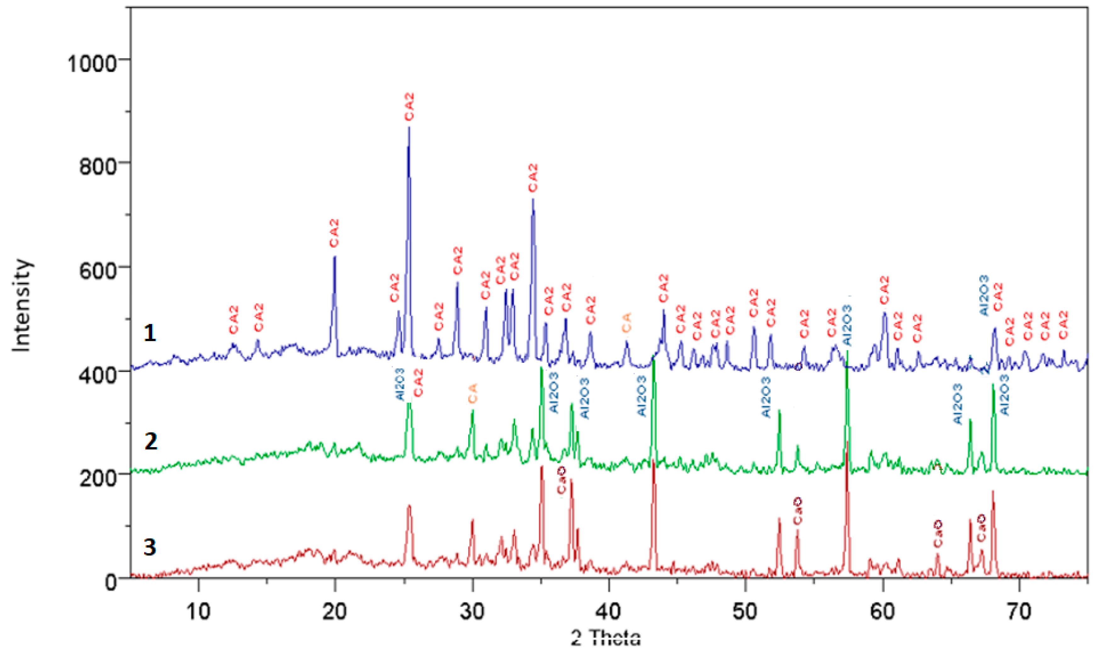 Materials 17 02030 g004