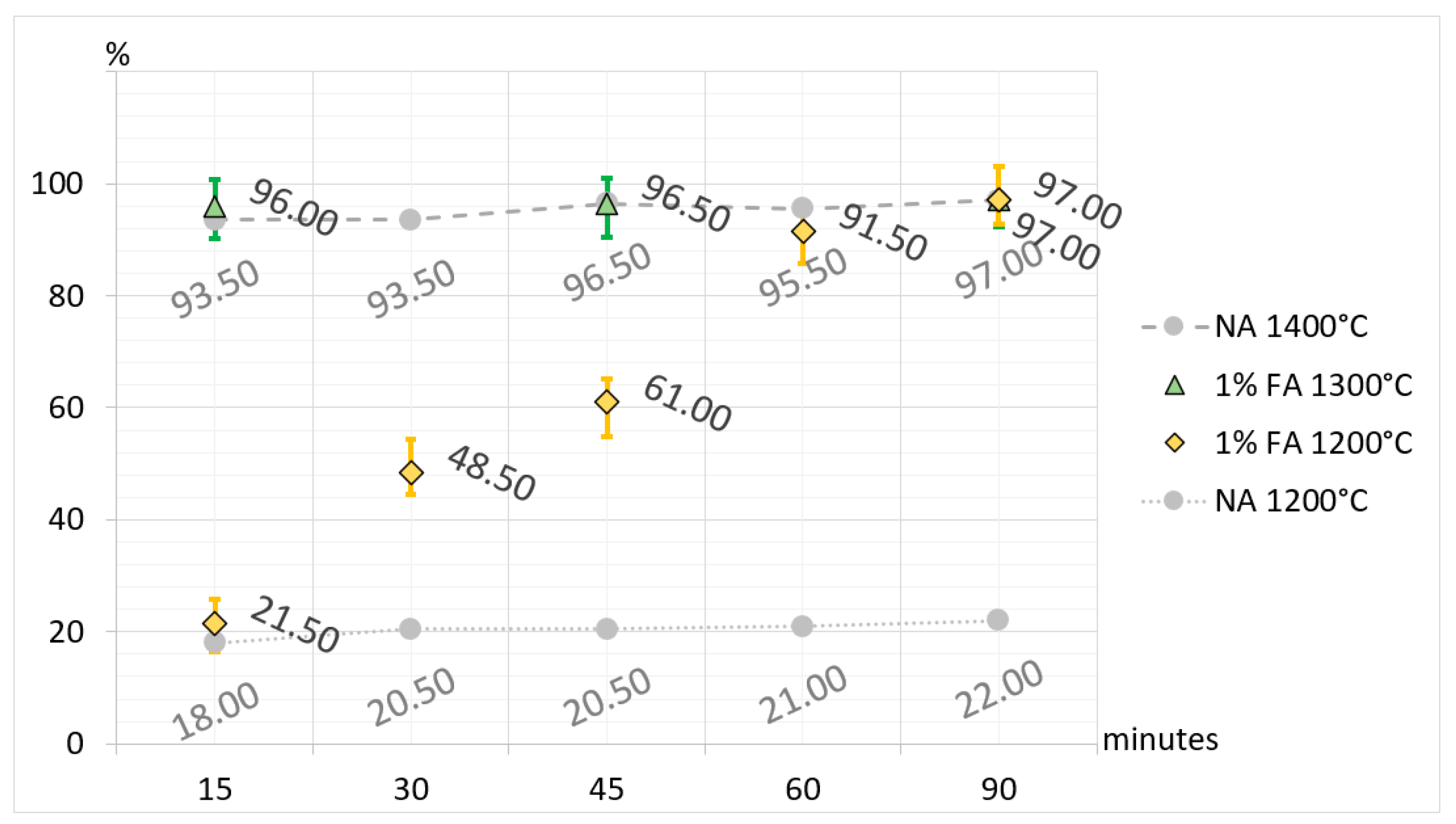 Materials 17 02030 g007