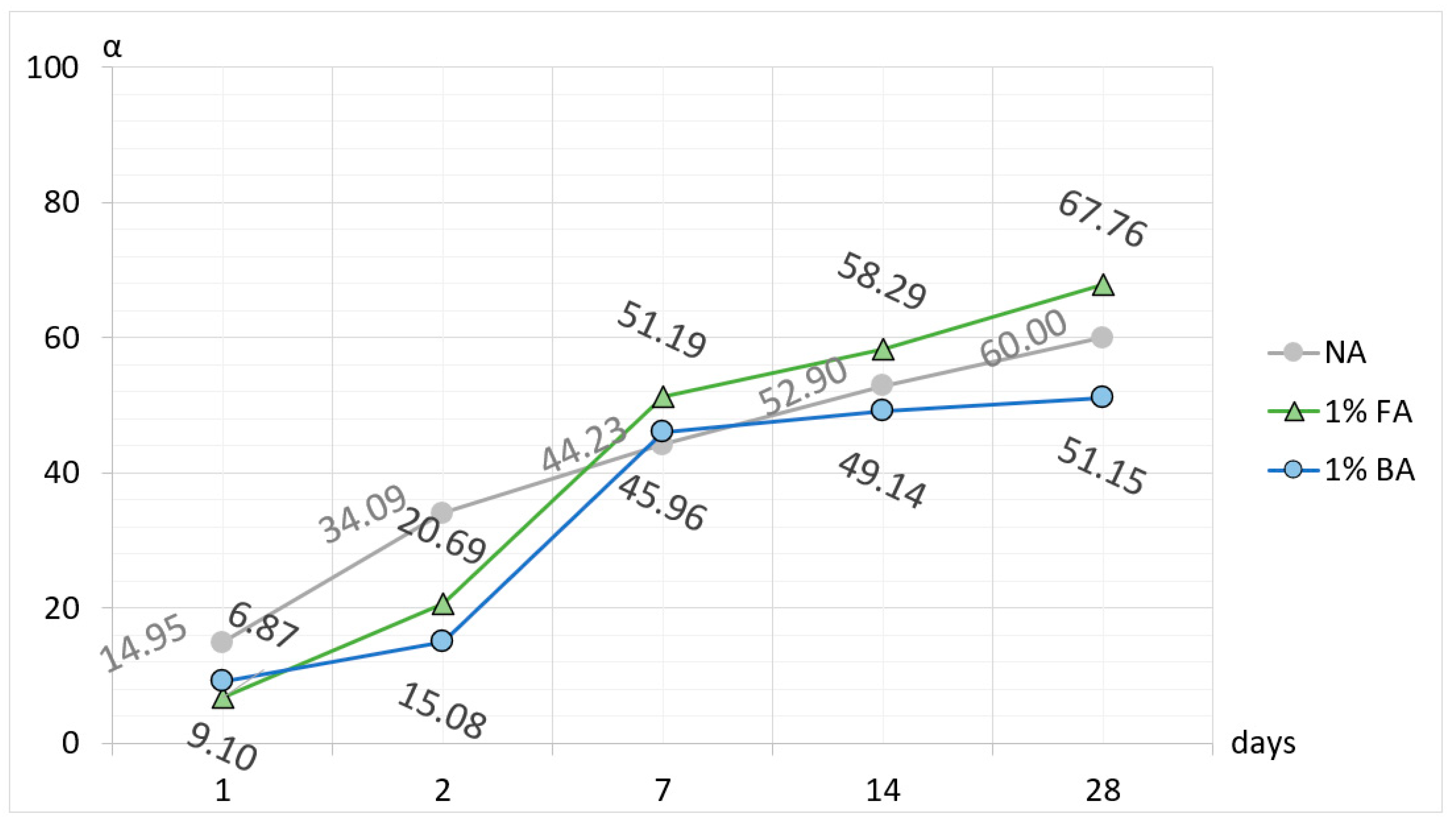 Materials 17 02030 g009