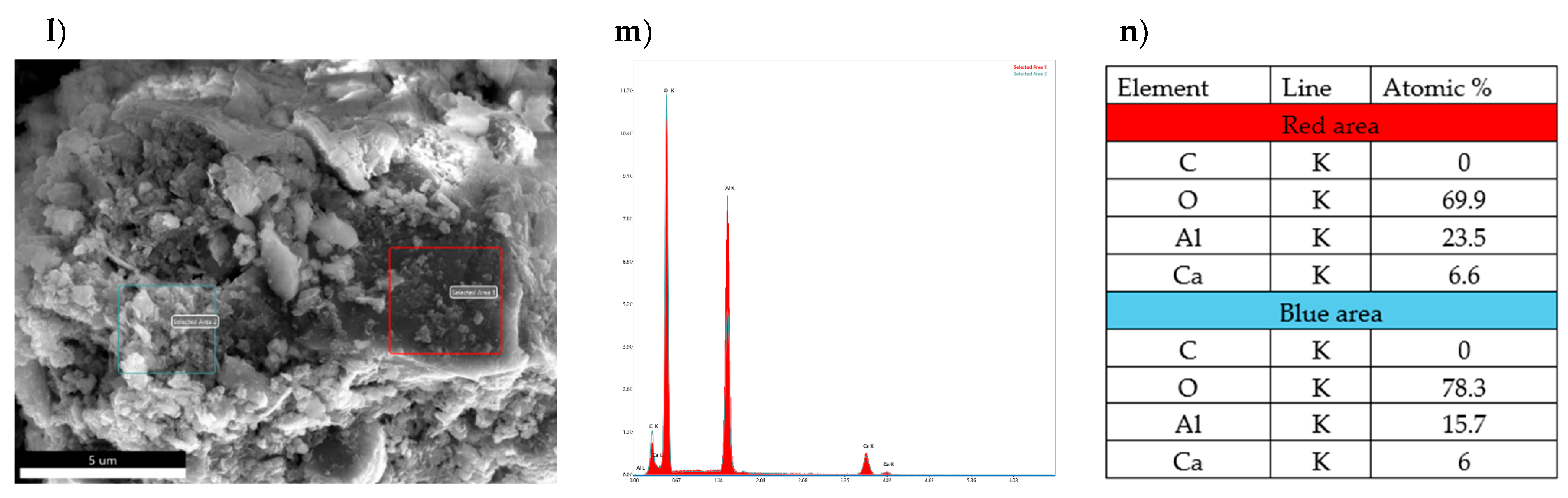 Materials 17 02030 g013