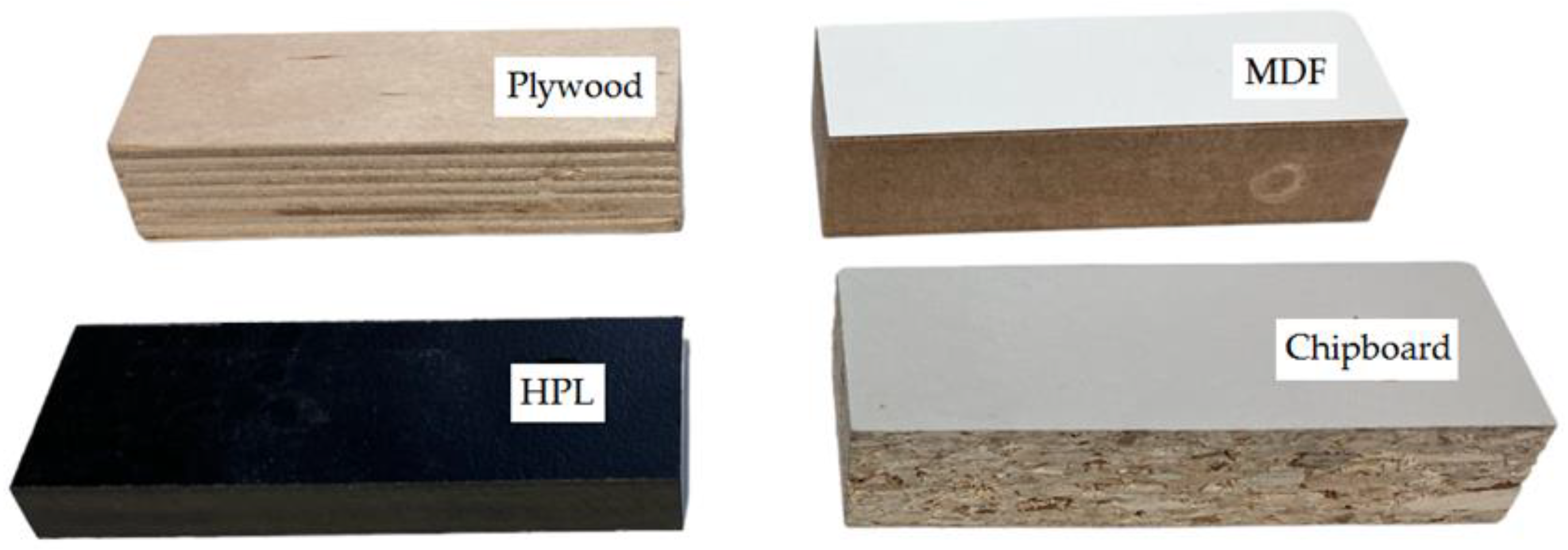 Materials 17 02033 g001