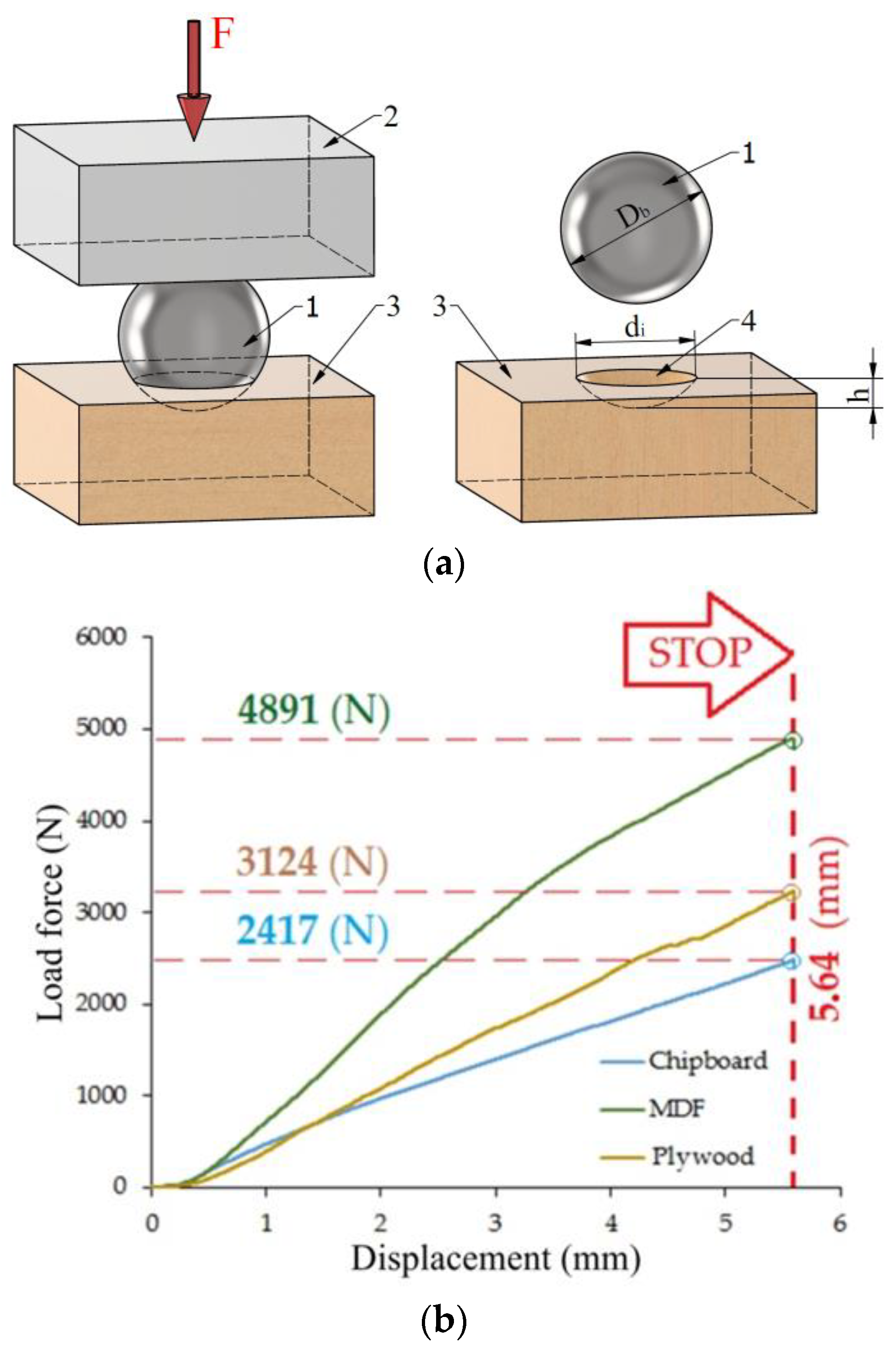 Materials 17 02033 g002