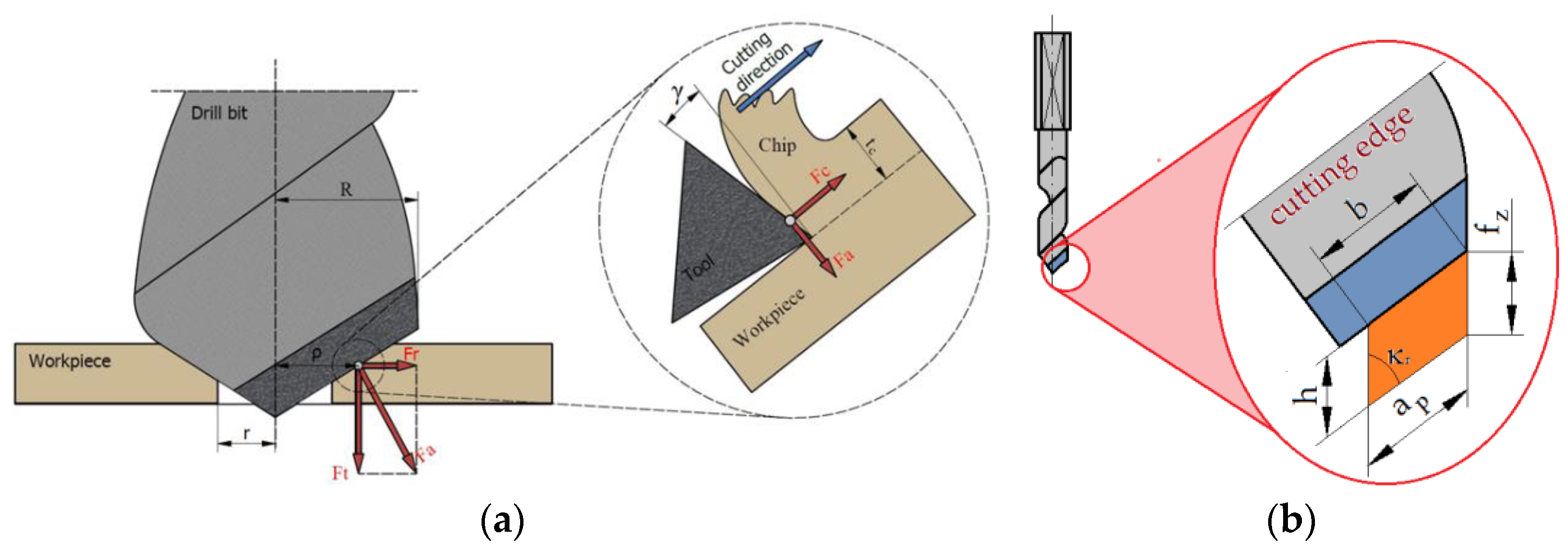 Materials 17 02033 g008