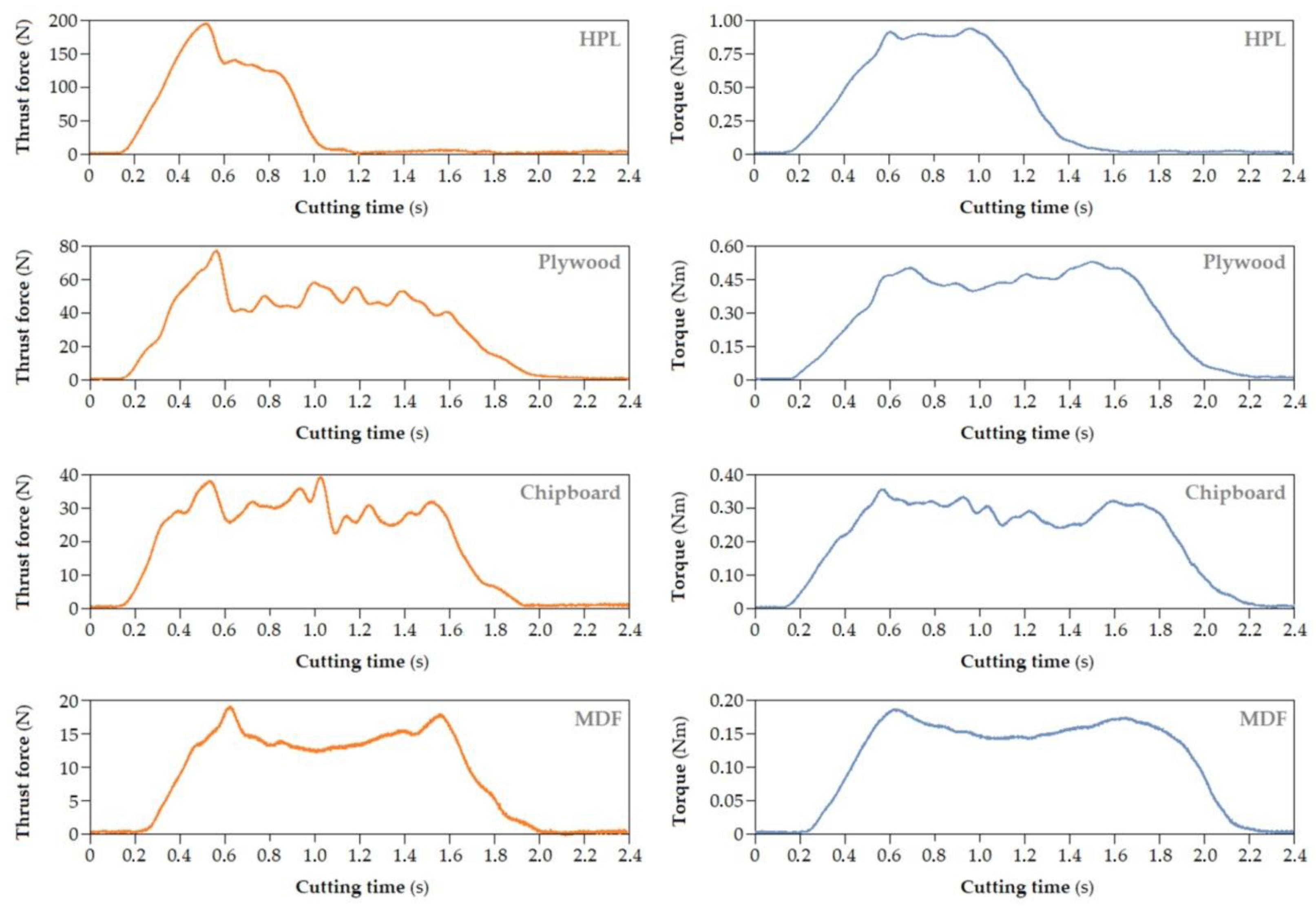 Materials 17 02033 g009