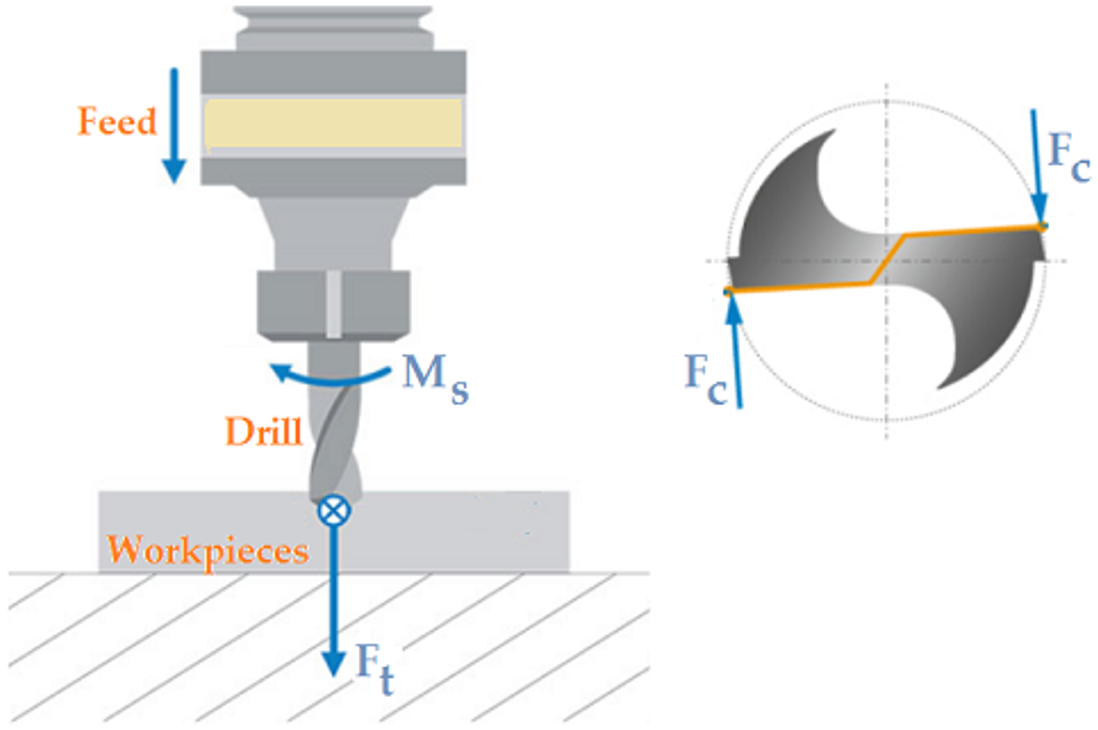 Materials 17 02033 g010