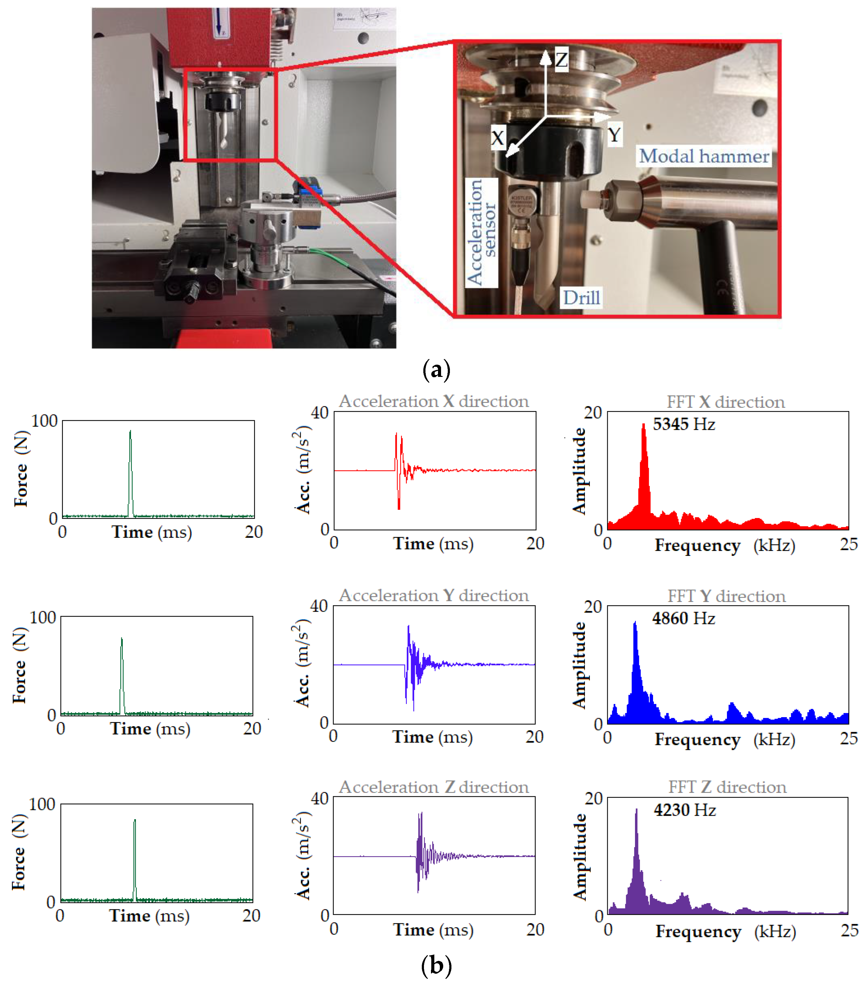 Materials 17 02033 g014