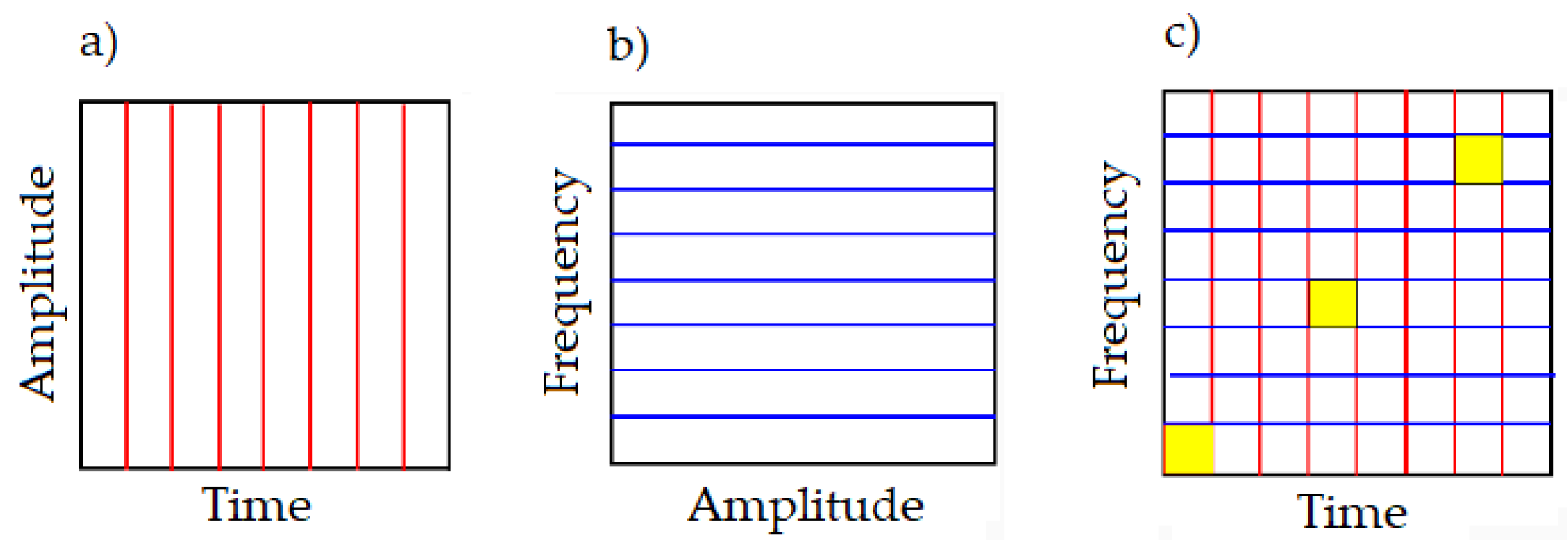 Materials 17 02033 g016