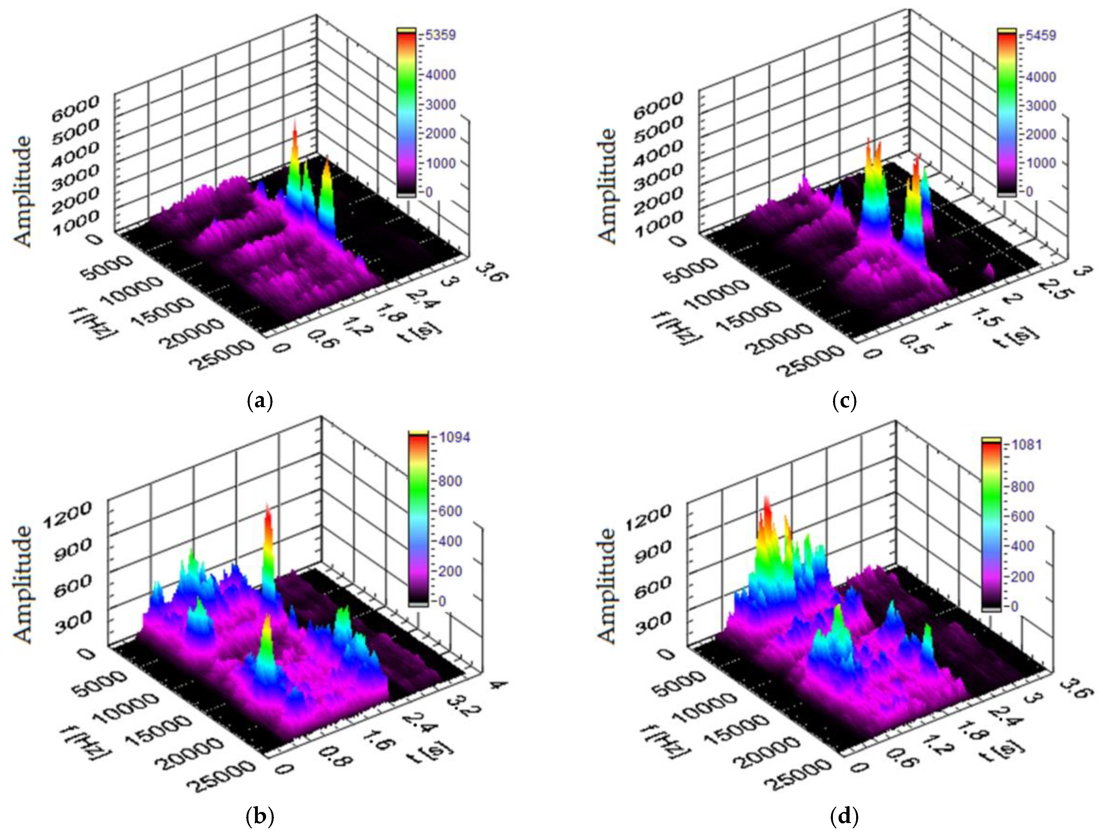 Materials 17 02033 g019