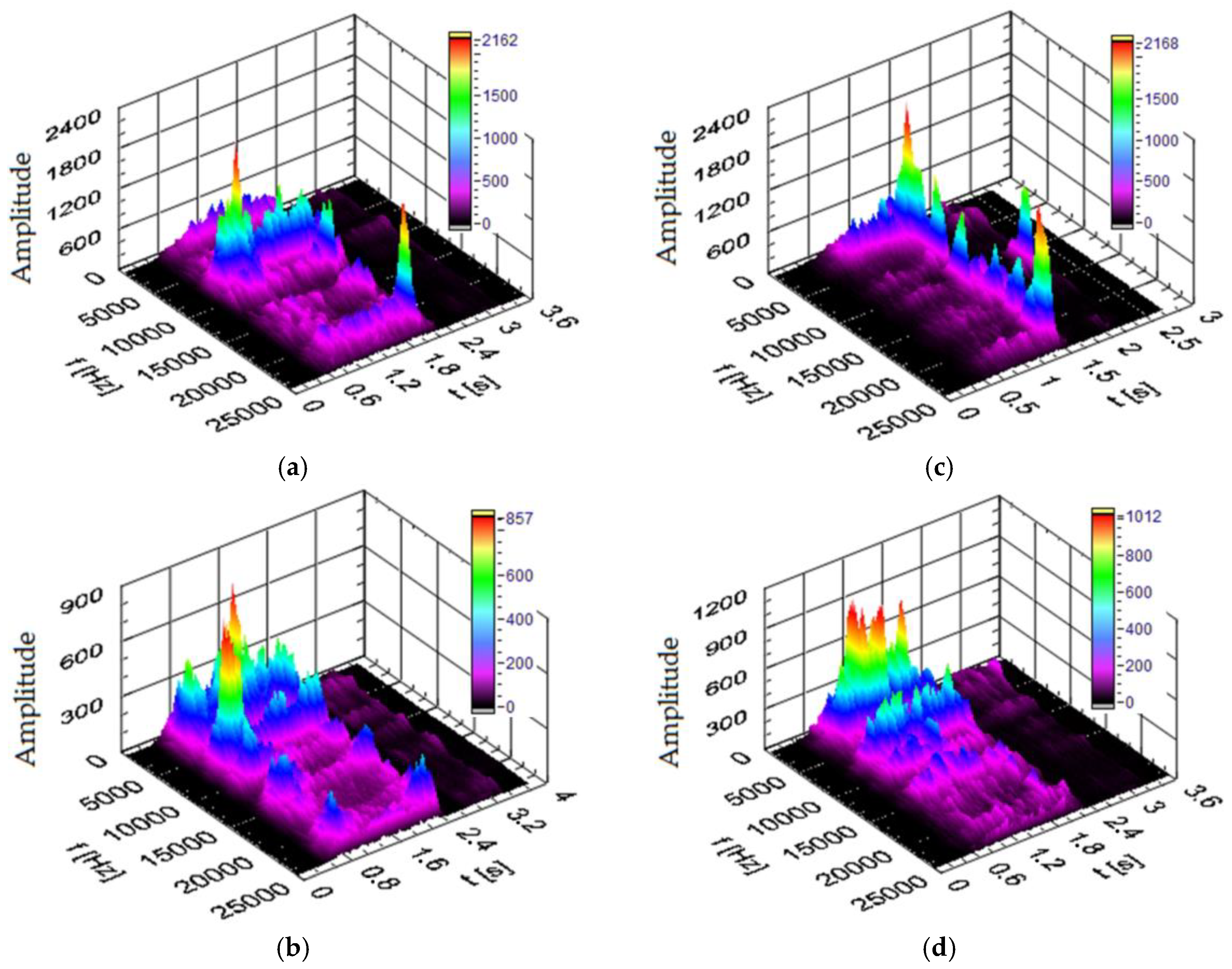 Materials 17 02033 g020