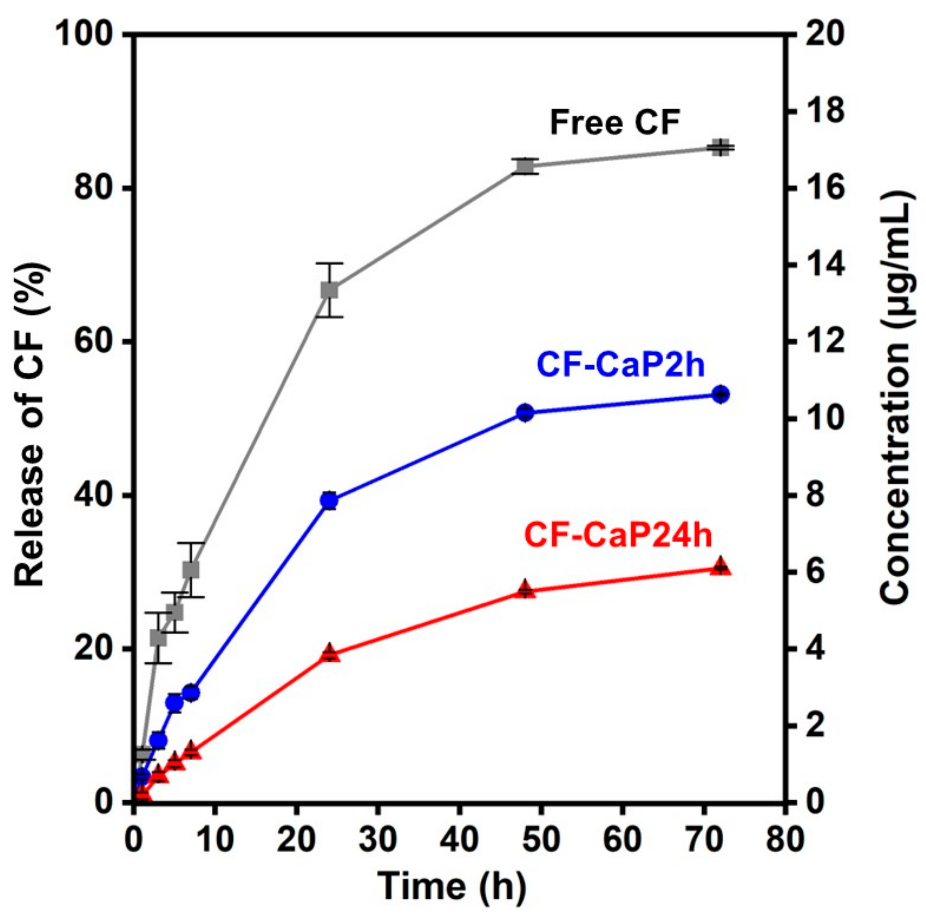 Materials 17 02035 g007