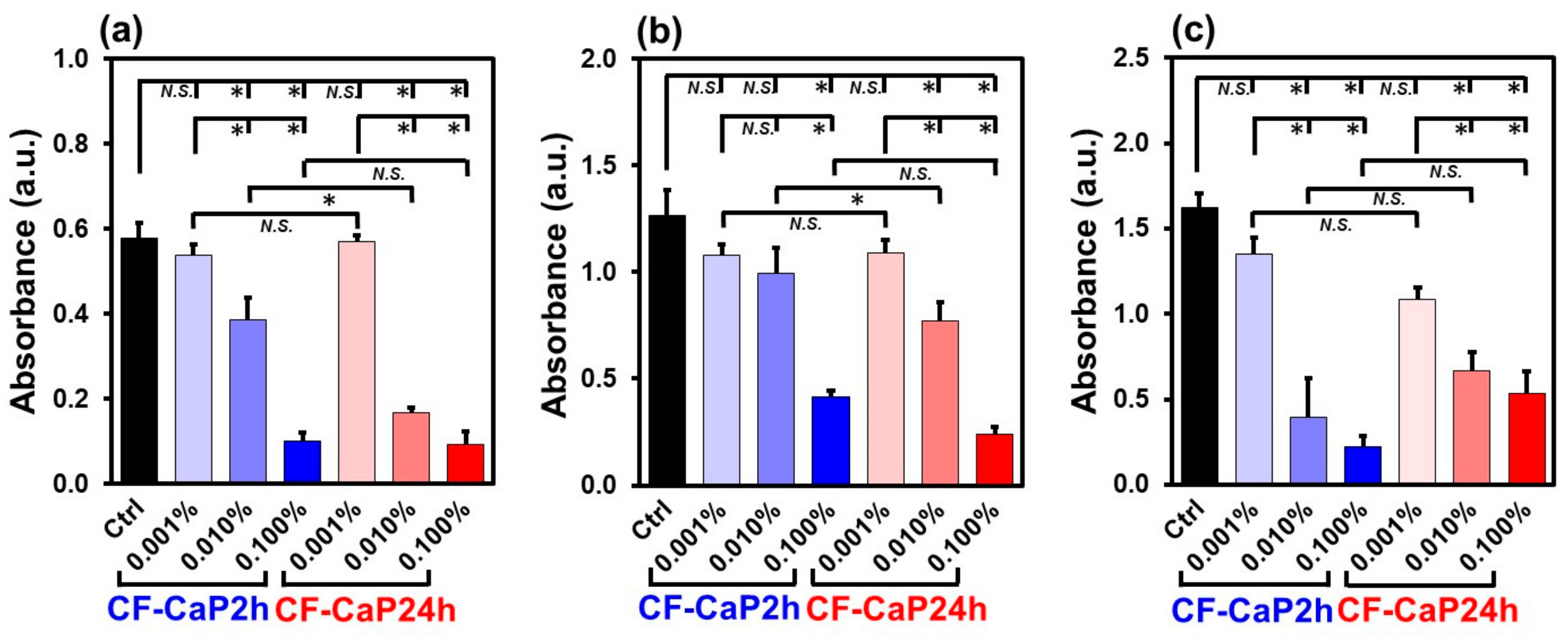 Materials 17 02035 g008