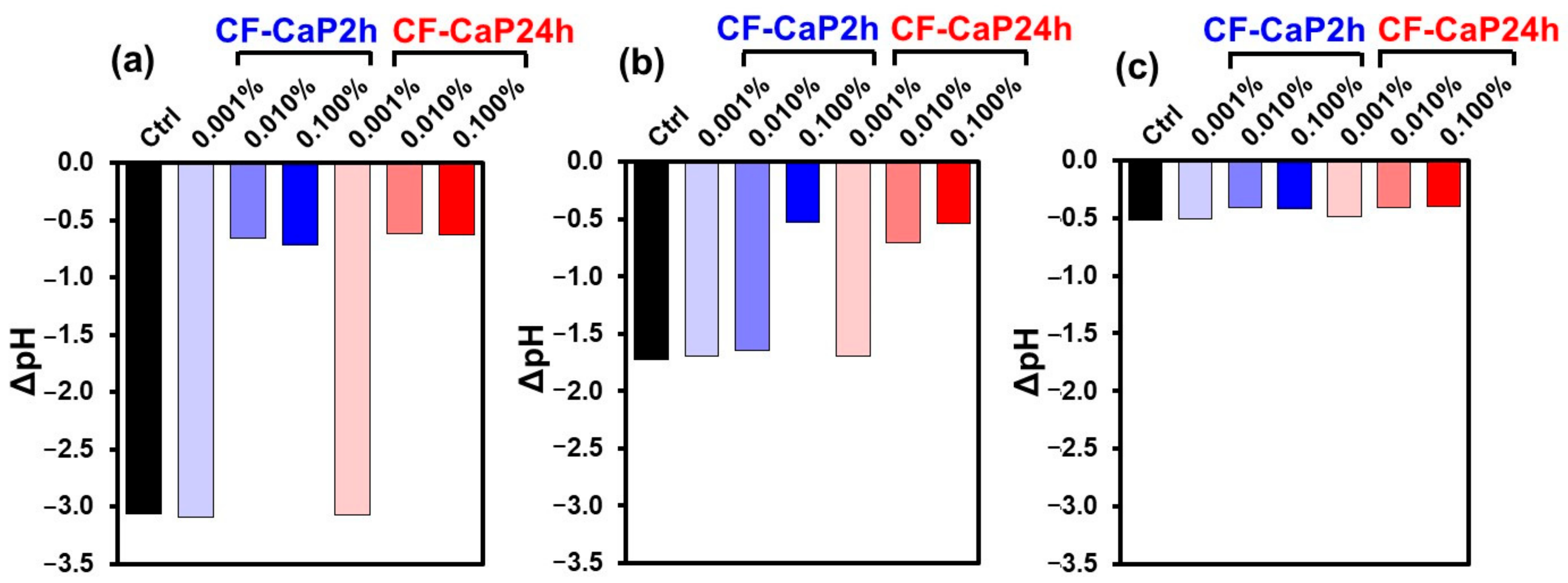 Materials 17 02035 g009