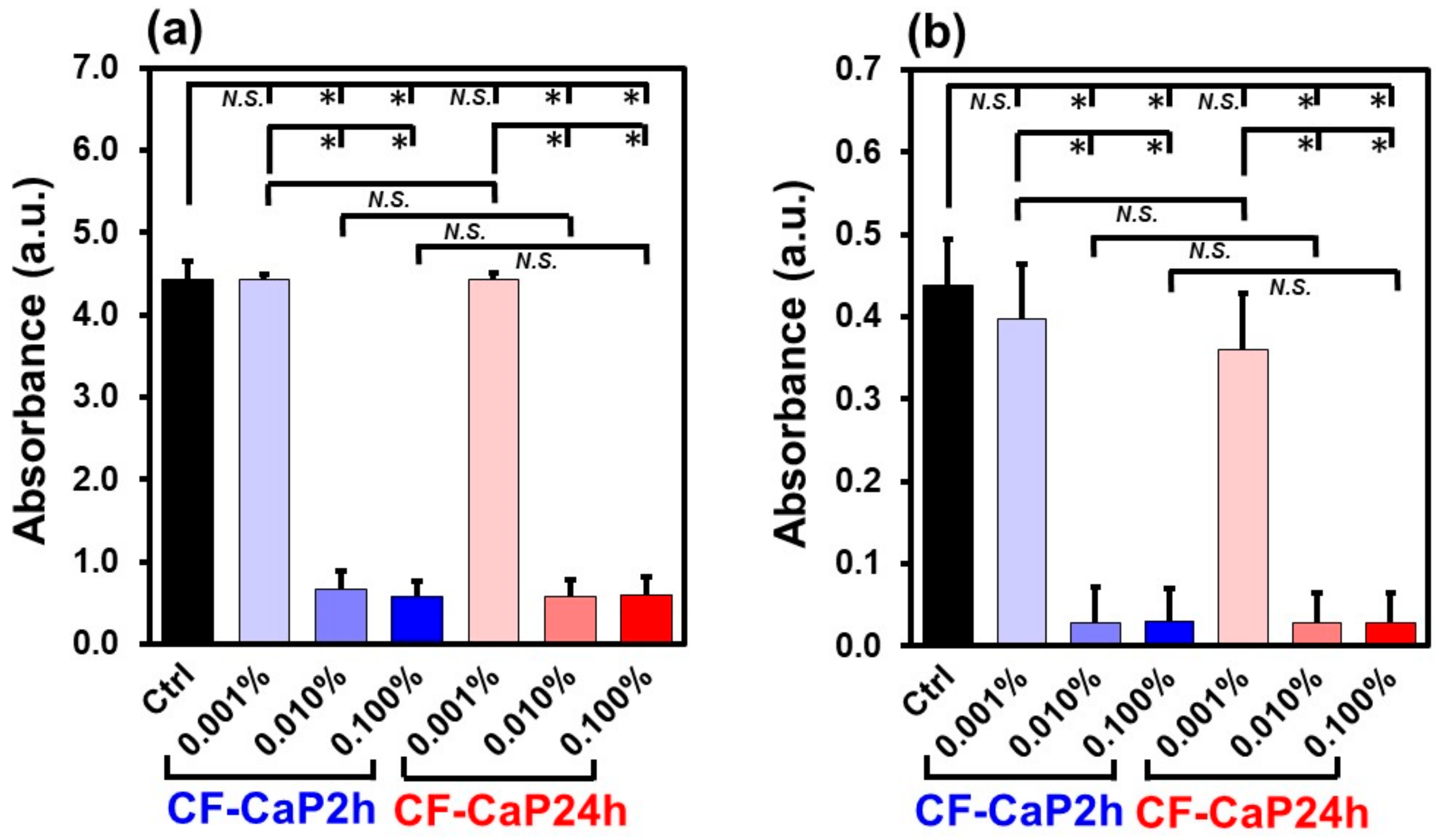Materials 17 02035 g010