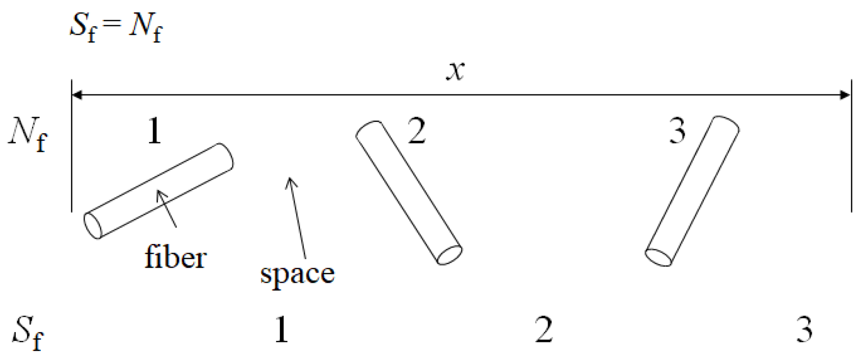 Materials 17 02036 g001 Materials 17 02036 g001