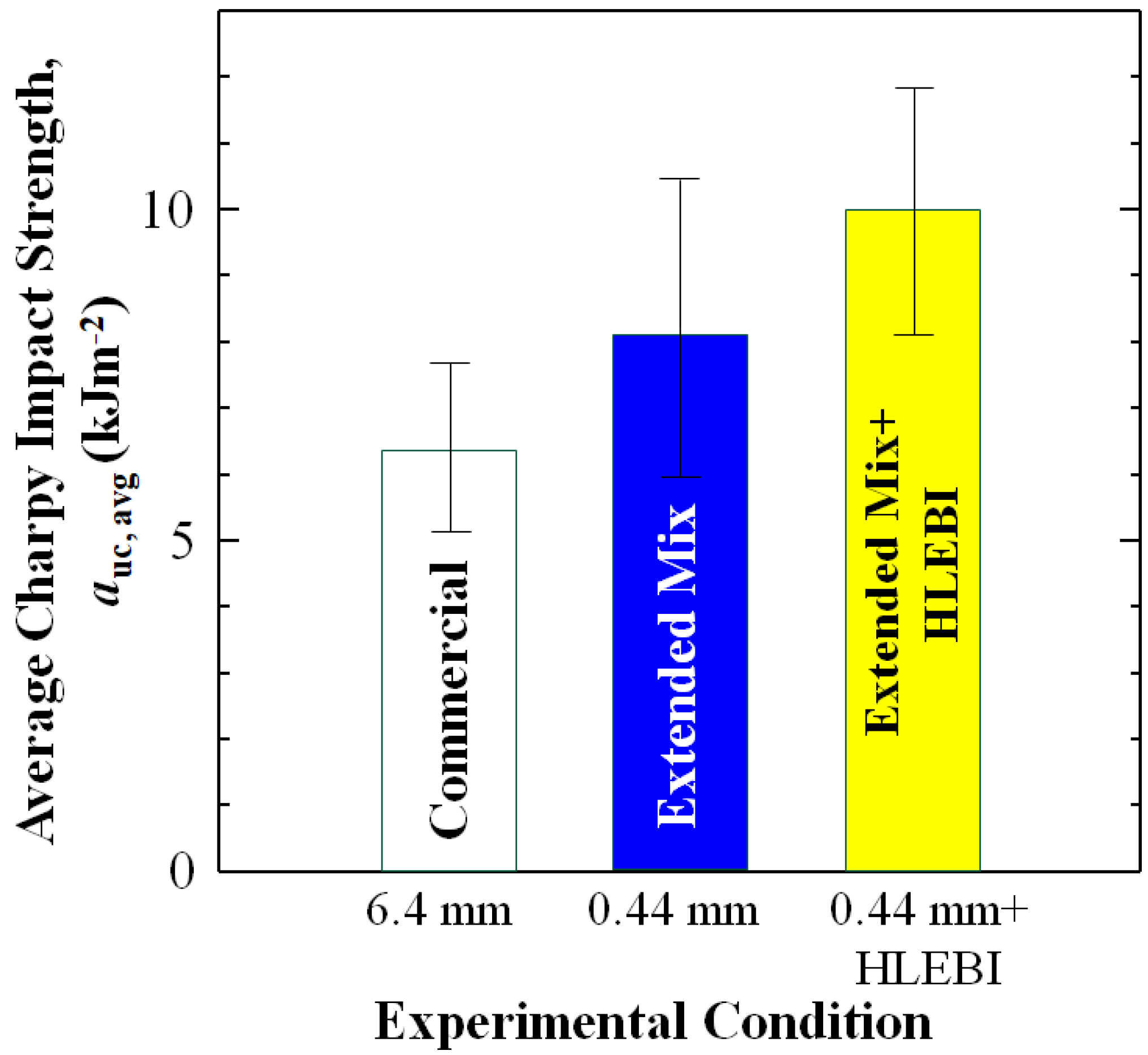 Materials 17 02036 g009 Materials 17 02036 g009