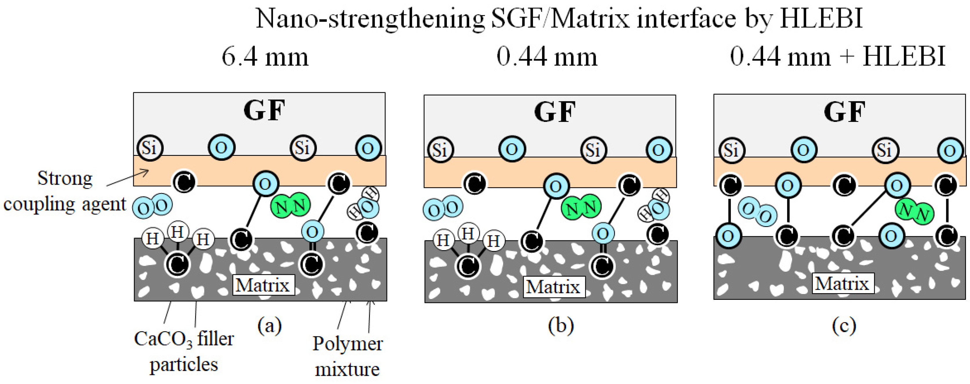 Materials 17 02036 g011 Materials 17 02036 g011