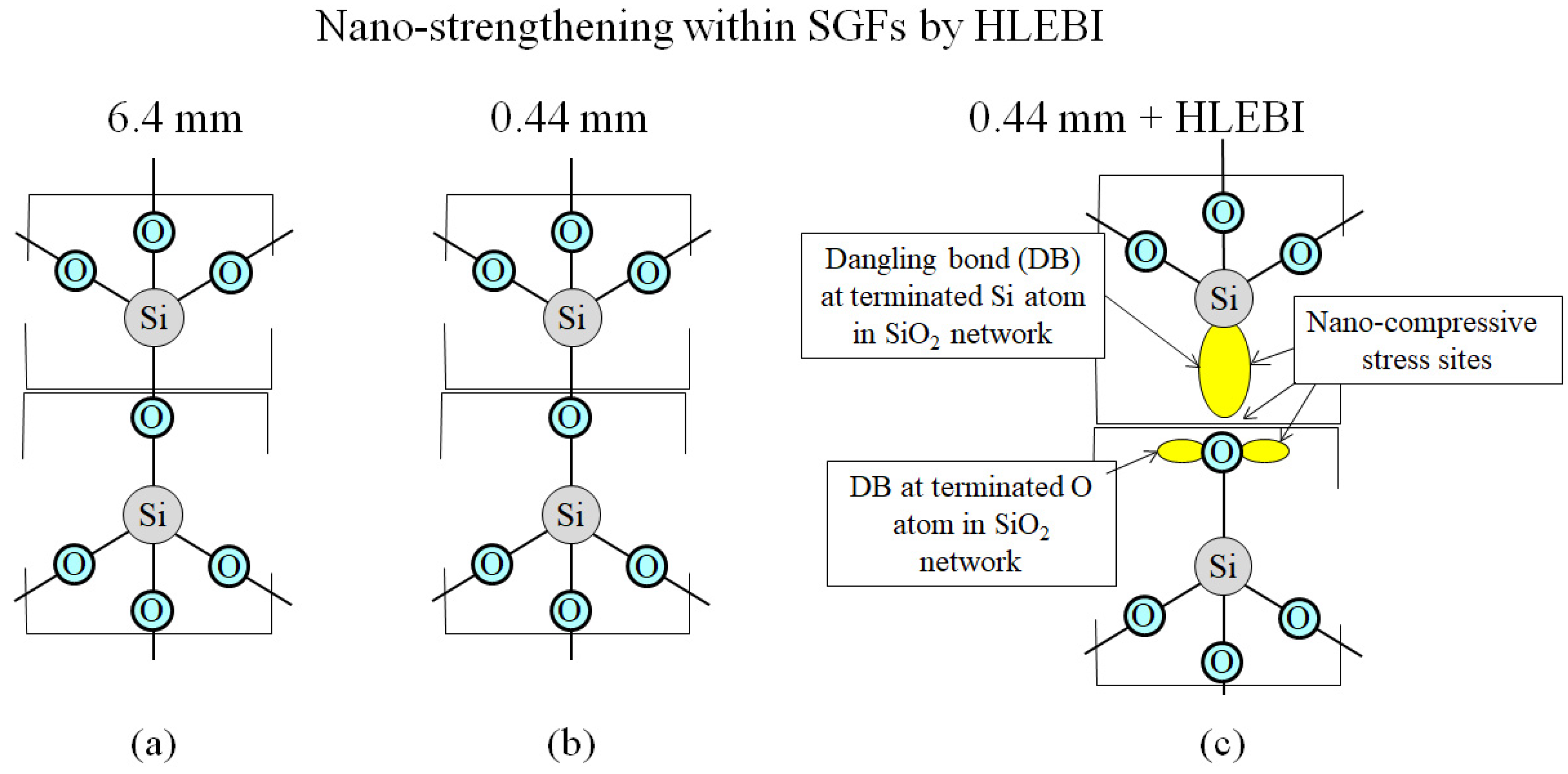 Materials 17 02036 g012 Materials 17 02036 g012