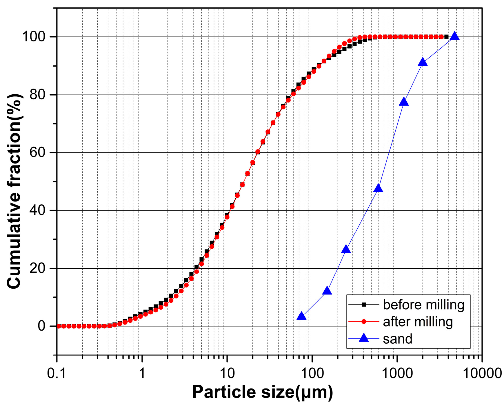 Materials 17 02037 g001