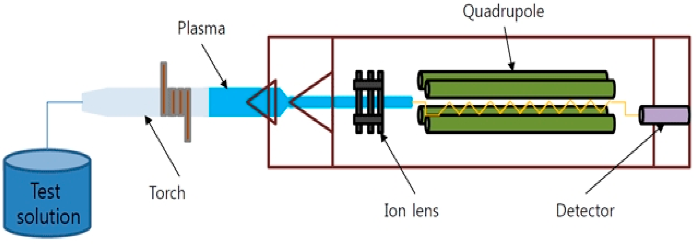 Materials 17 02037 g006