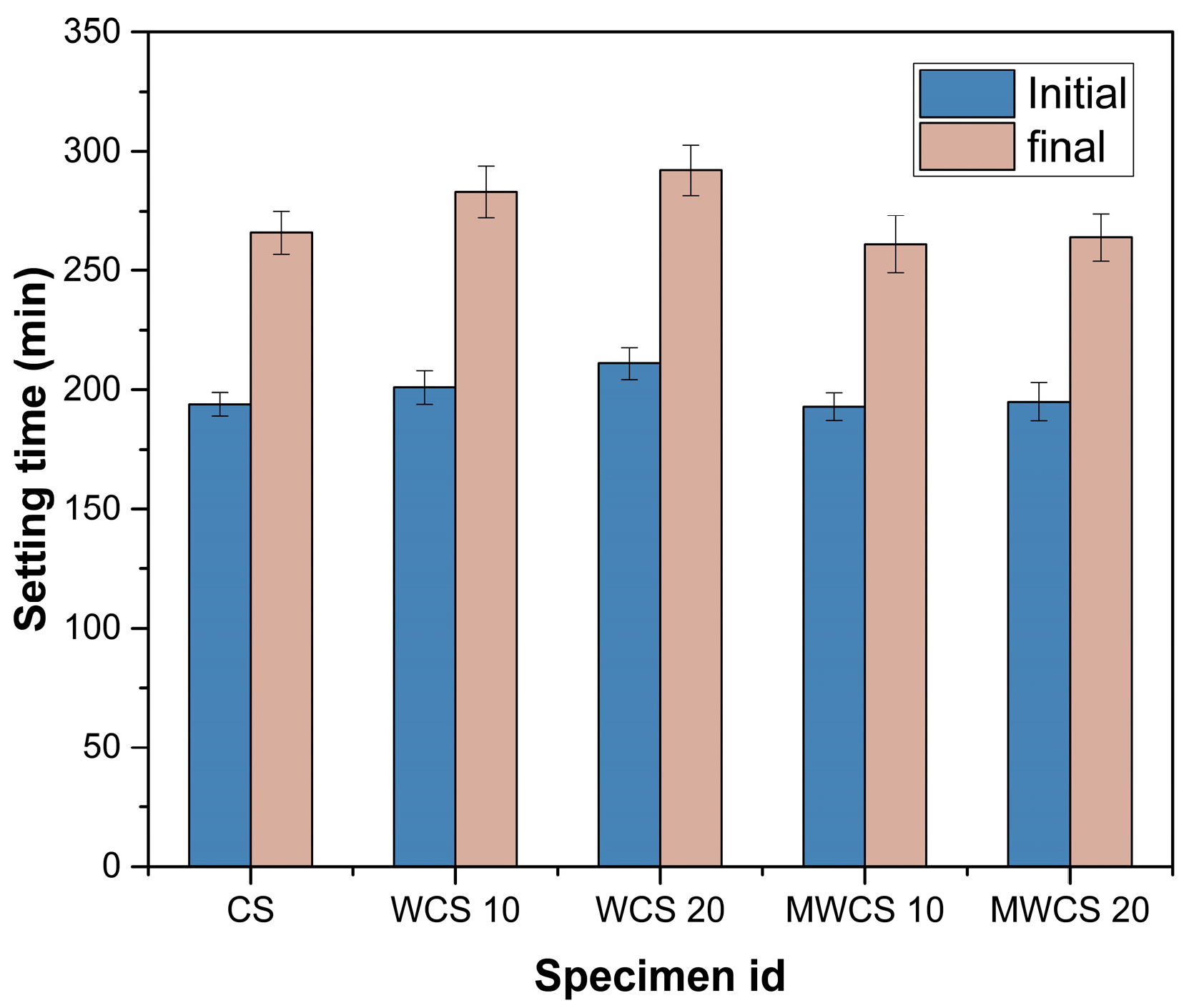 Materials 17 02037 g008