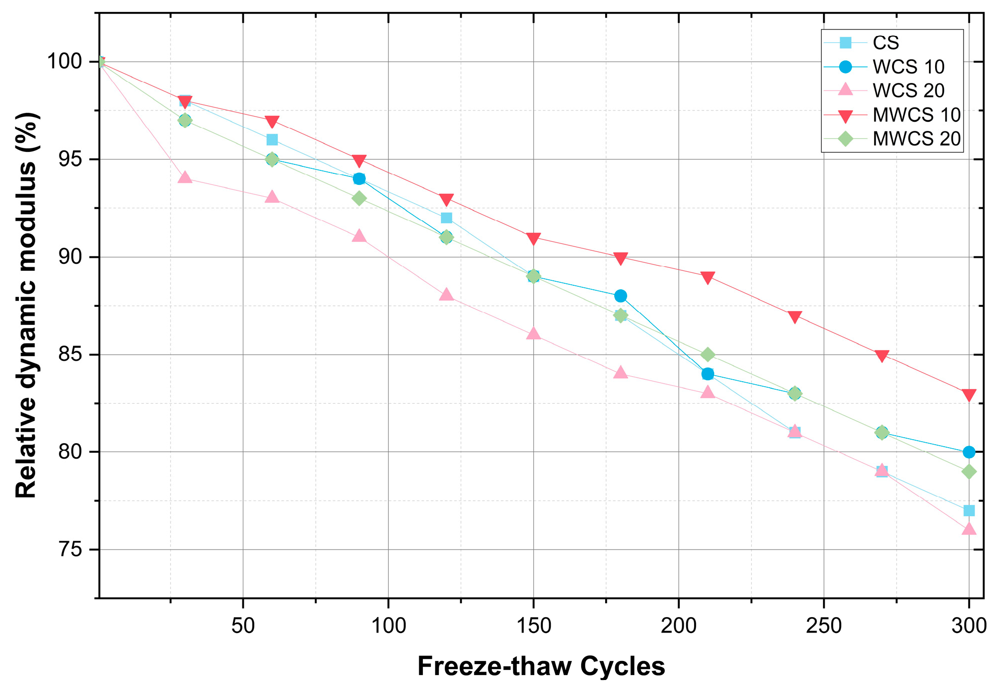Materials 17 02037 g012