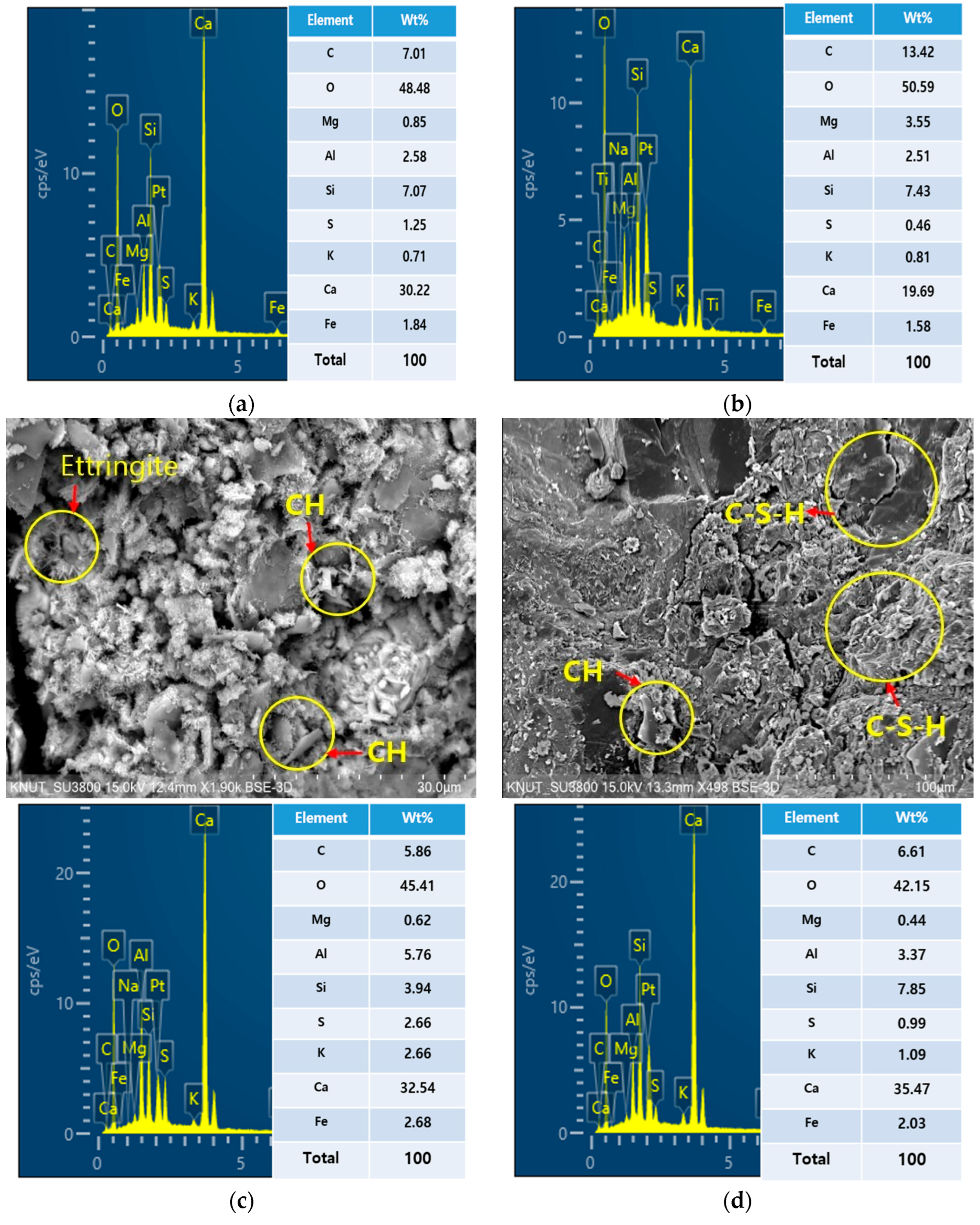 Materials 17 02037 g014b