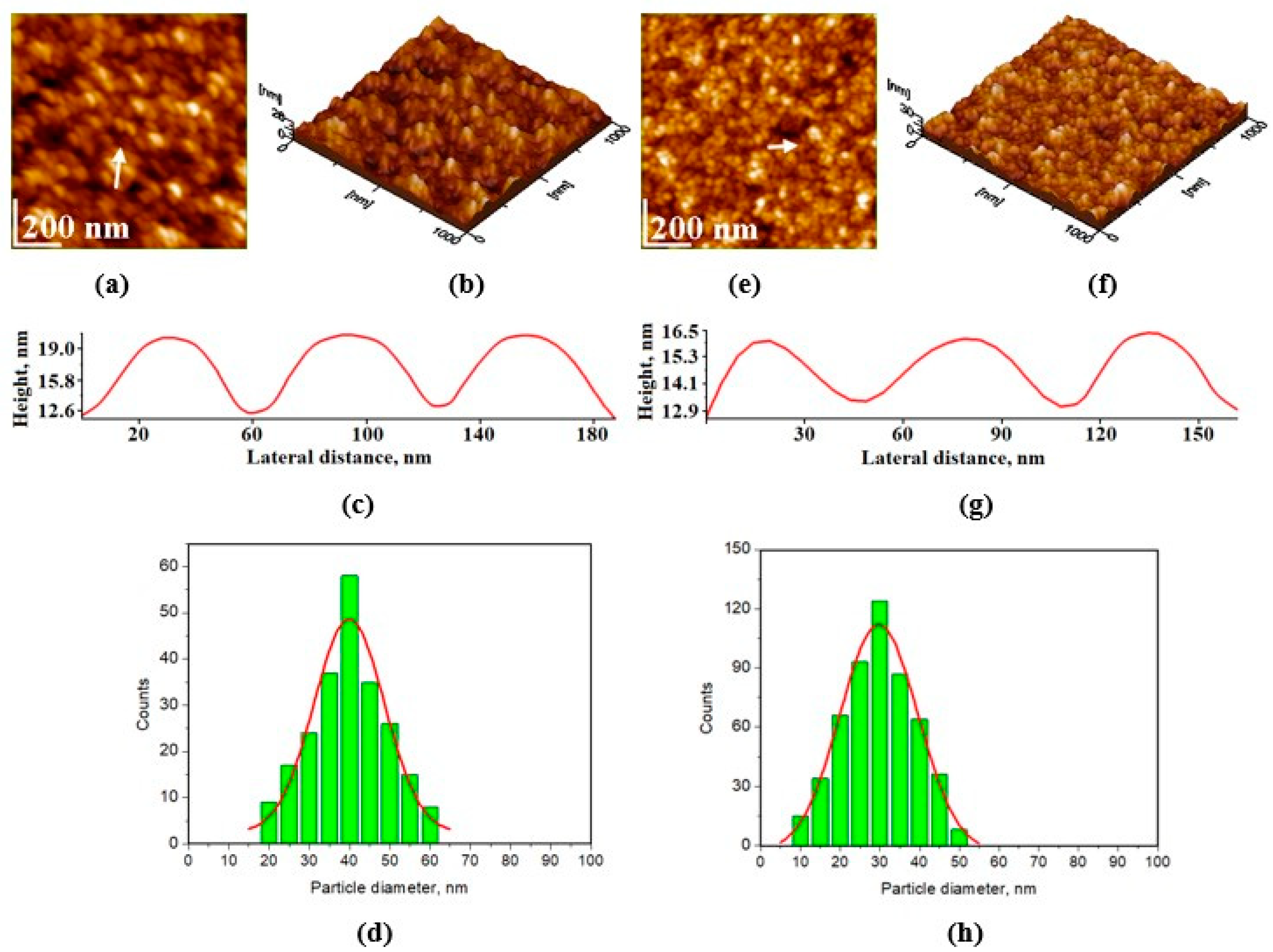 Materials 17 02038 g002 Materials 17 02038 g002