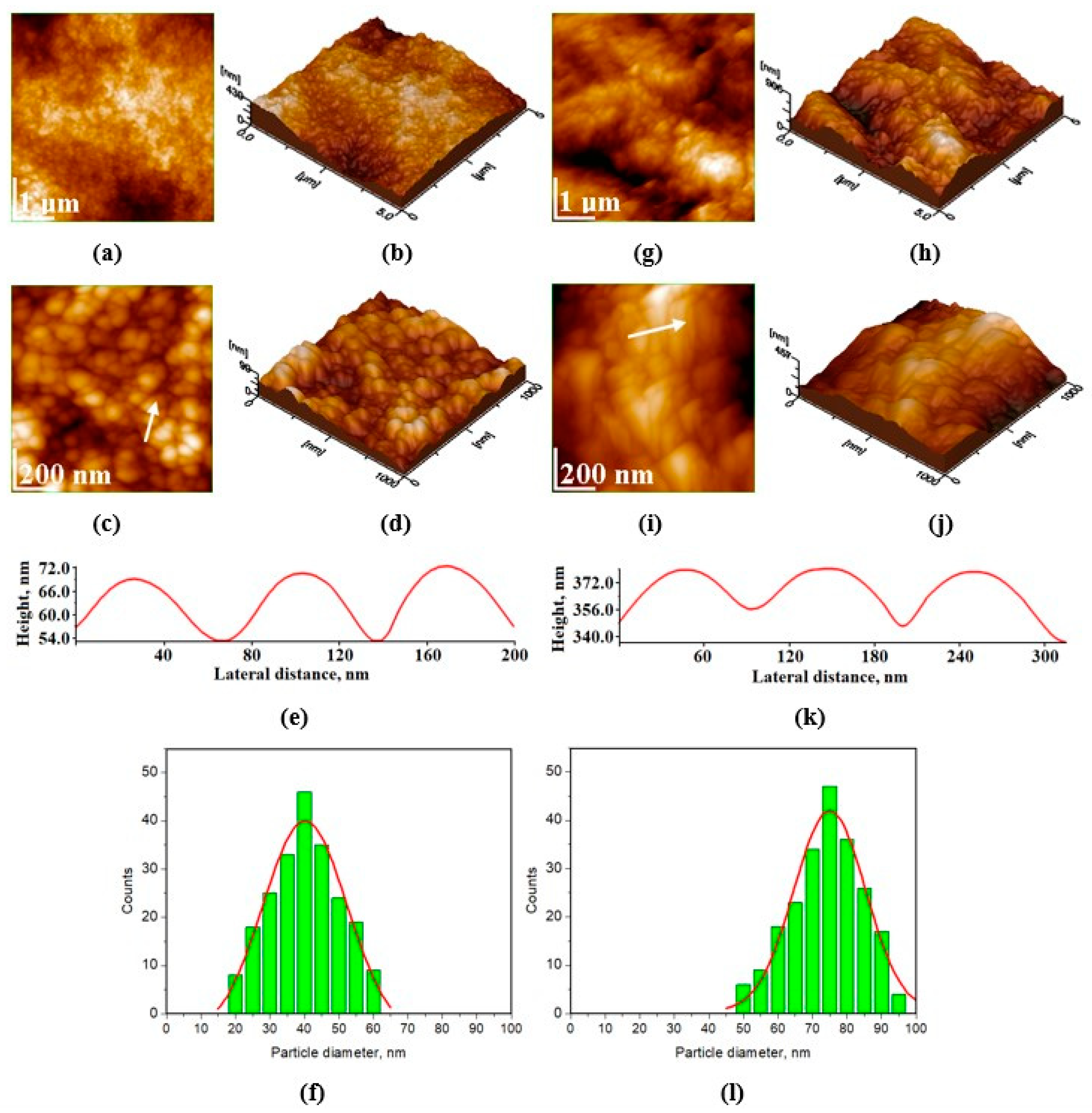 Materials 17 02038 g004 Materials 17 02038 g004