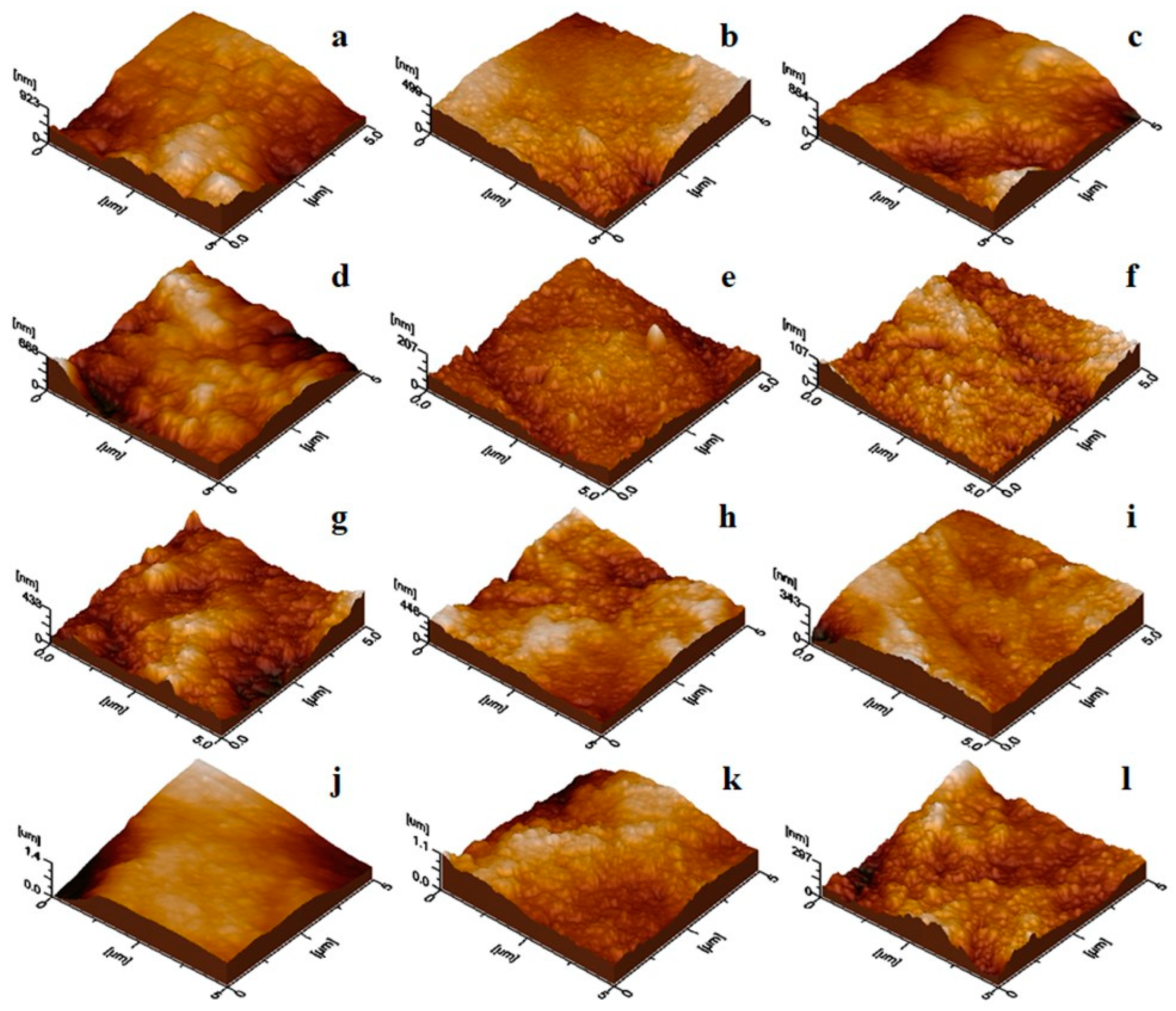 Materials 17 02038 g006 Materials 17 02038 g006