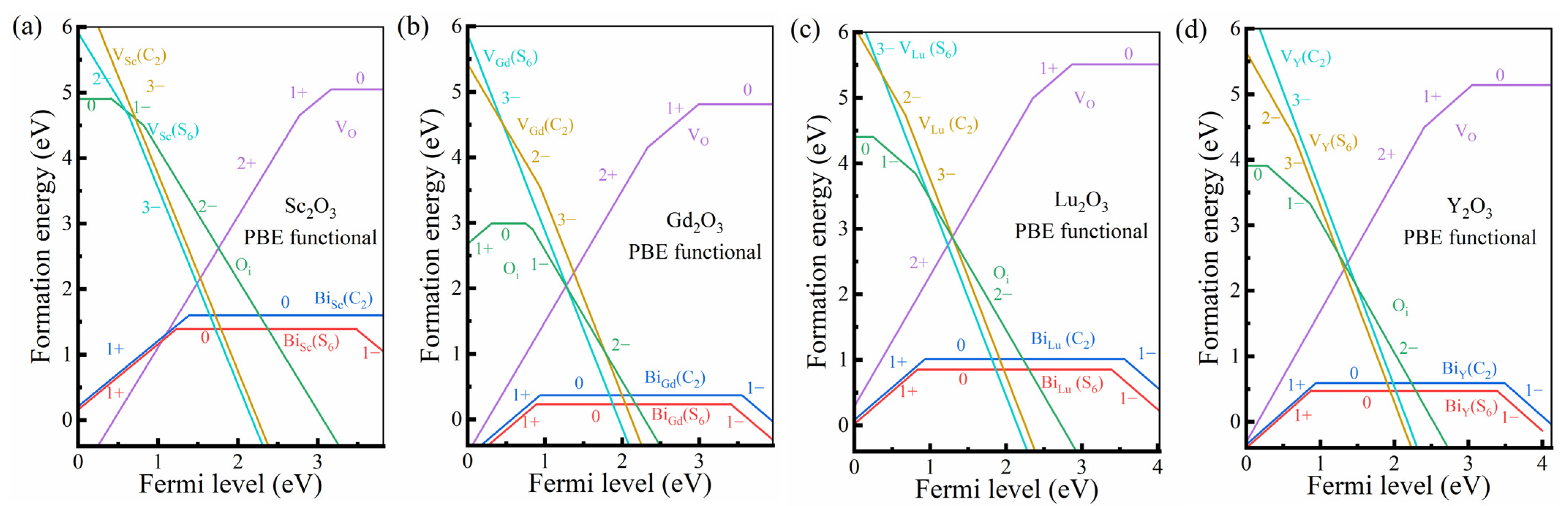 Materials 17 02039 g003