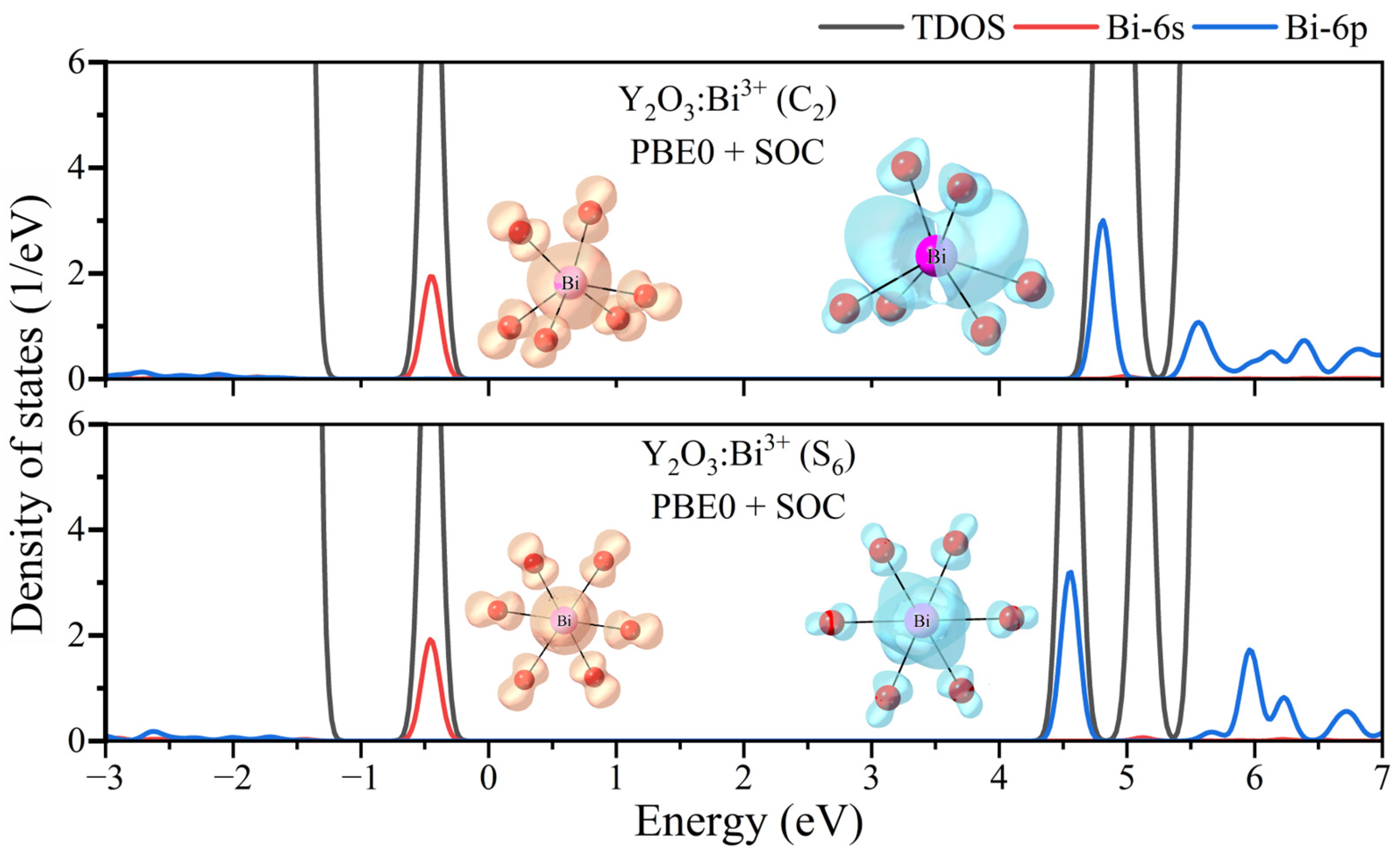 Materials 17 02039 g005