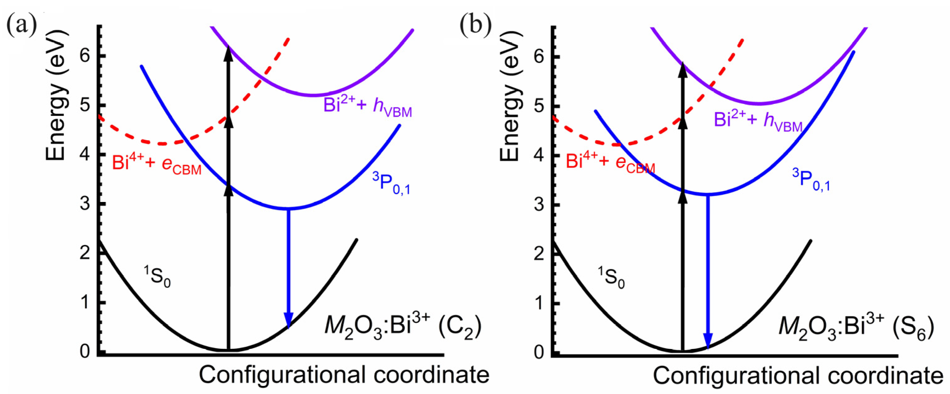 Materials 17 02039 g006