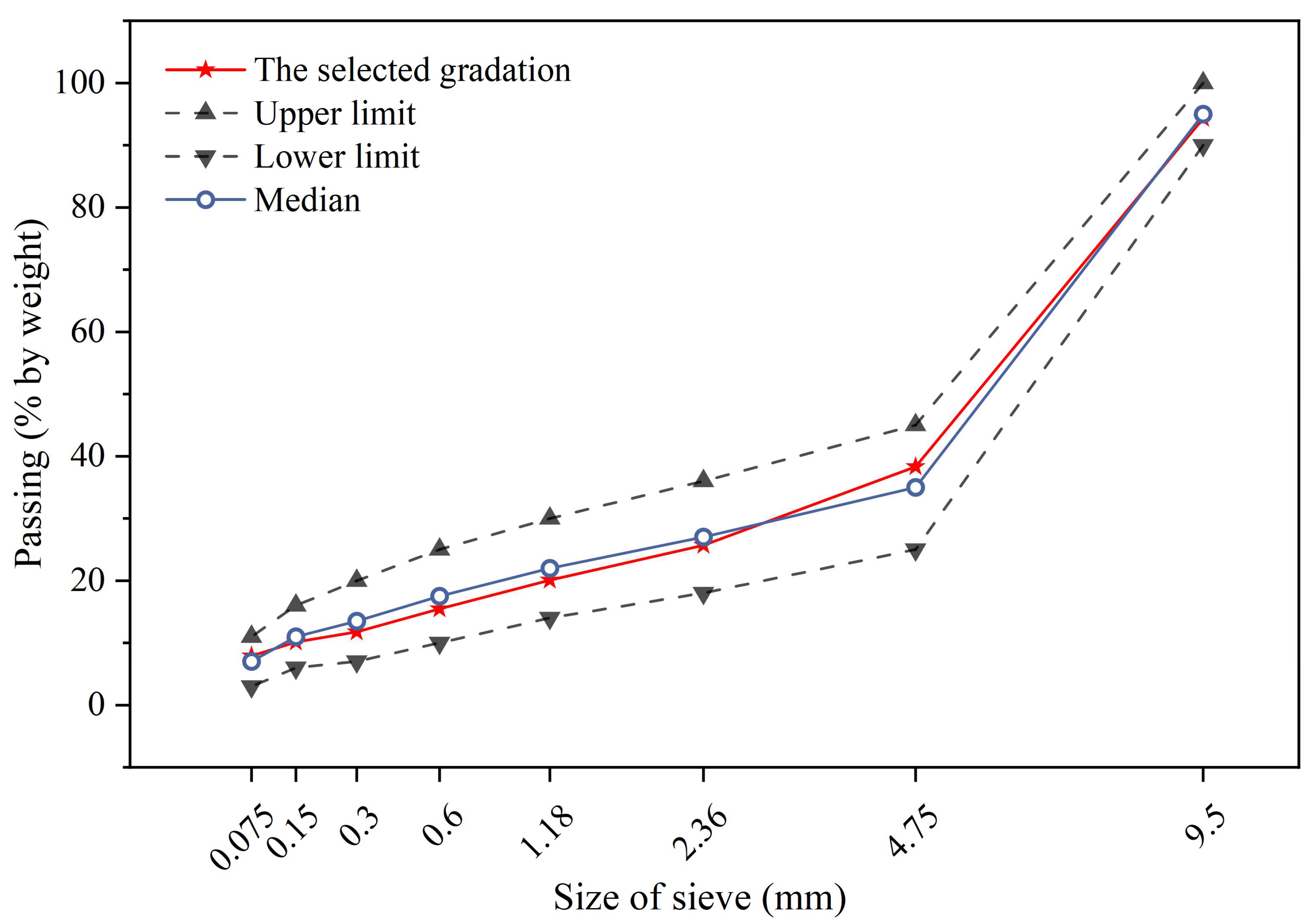 Materials 17 02040 g001